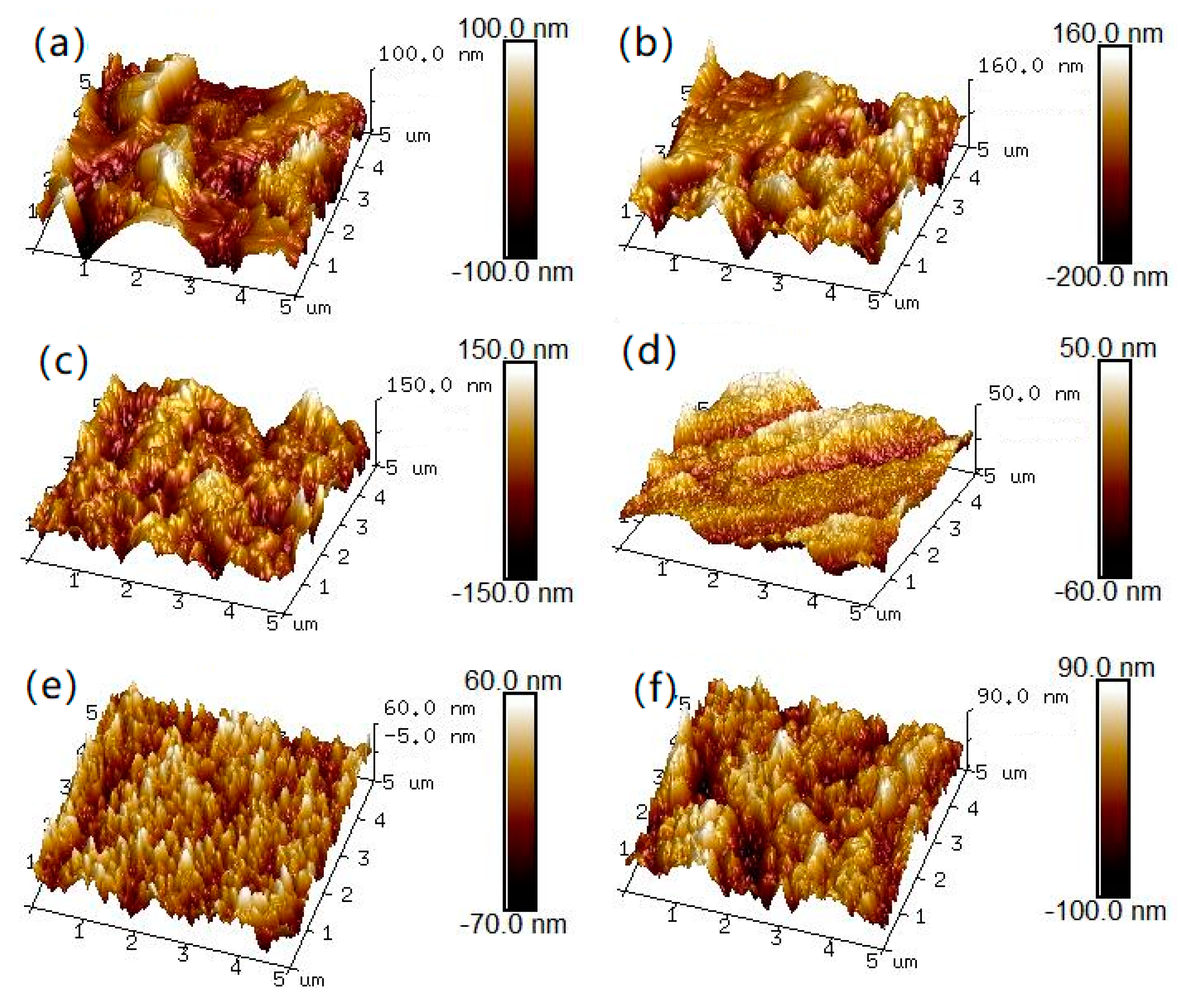 Coatings 10 00878 g004