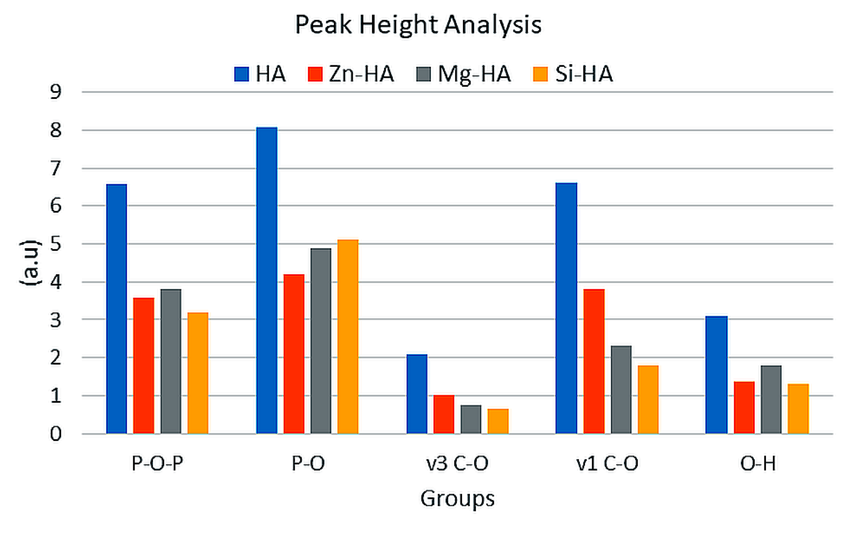 Coatings 10 00880 g002 Coatings 10 00880 g002