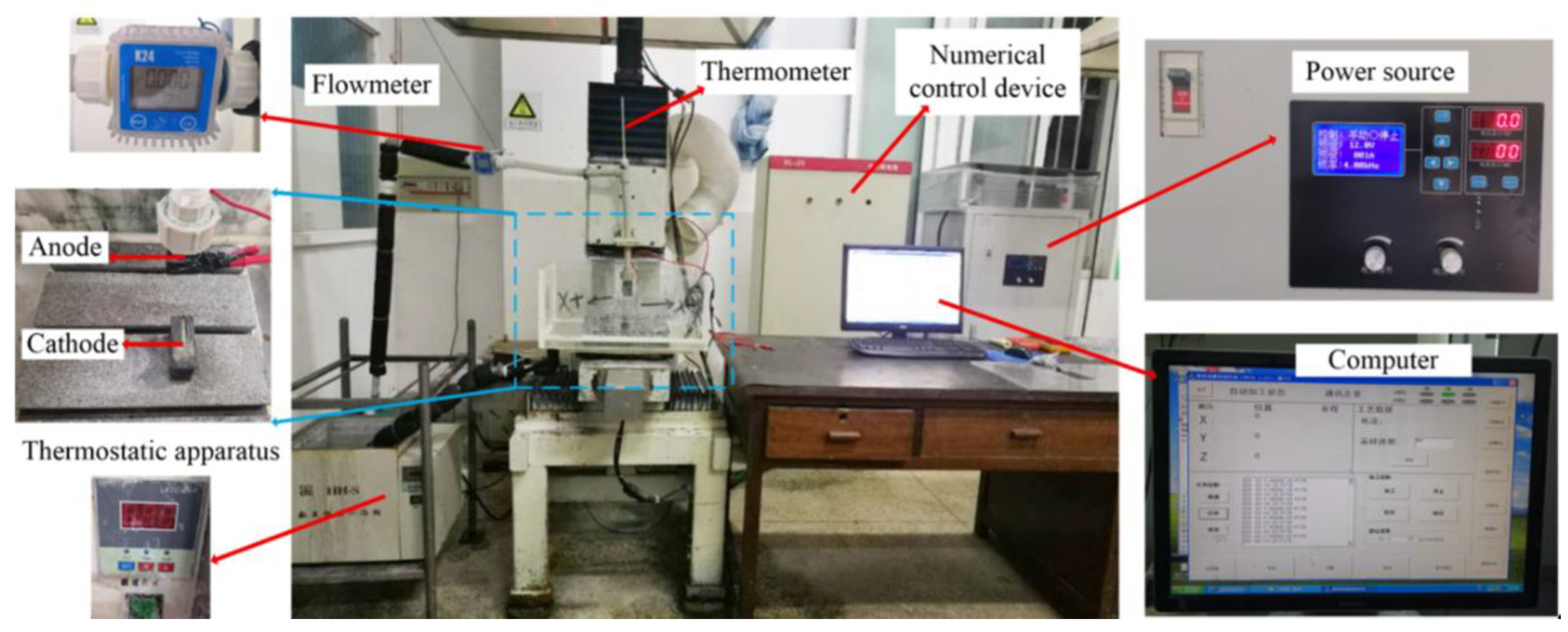 Coatings 10 00924 g001 Coatings 10 00924 g001