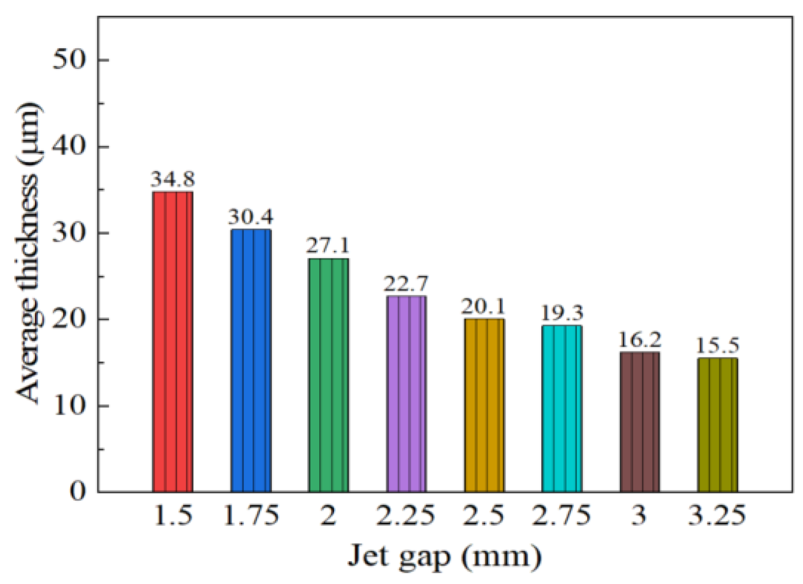 Coatings 10 00924 g004 Coatings 10 00924 g004