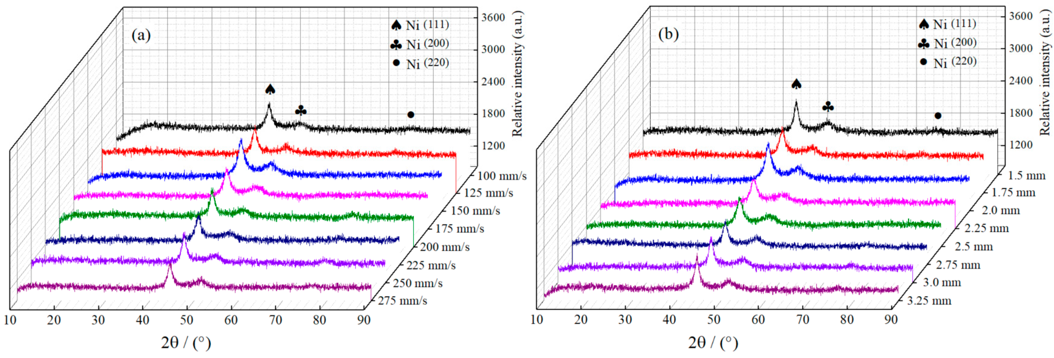 Coatings 10 00924 g007 Coatings 10 00924 g007