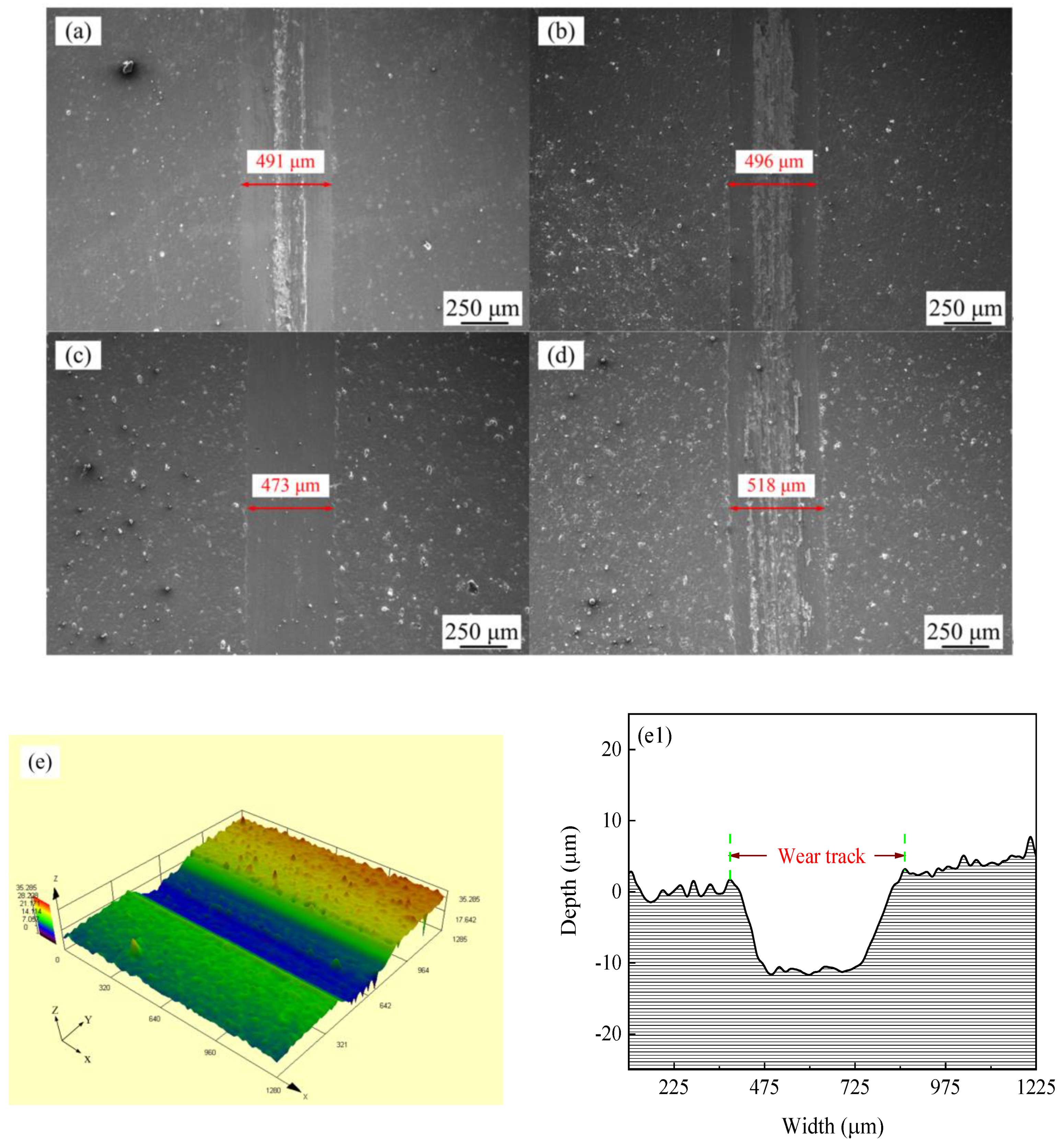 Coatings 10 00924 g011a Coatings 10 00924 g011a