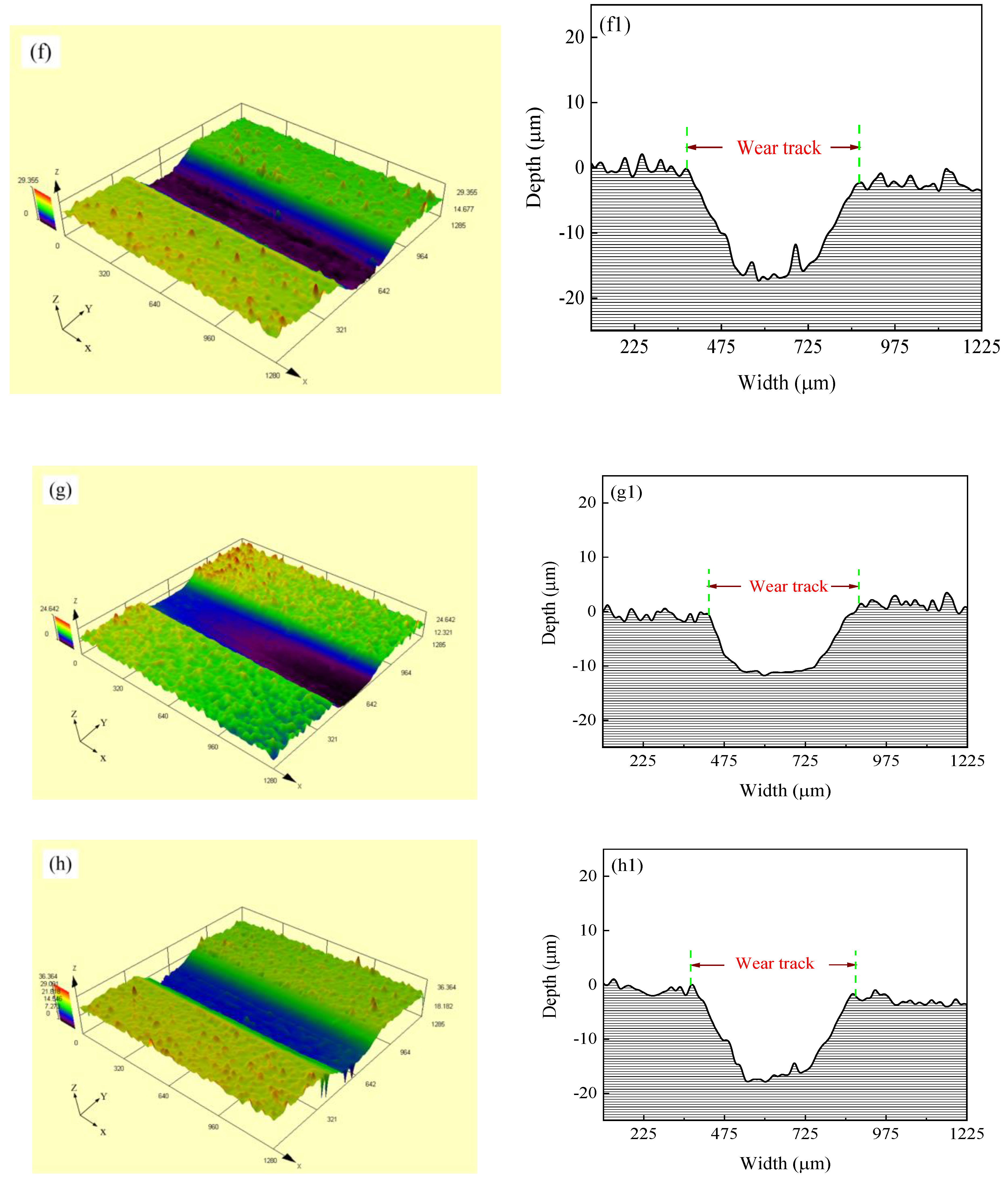 Coatings 10 00924 g011b Coatings 10 00924 g011b