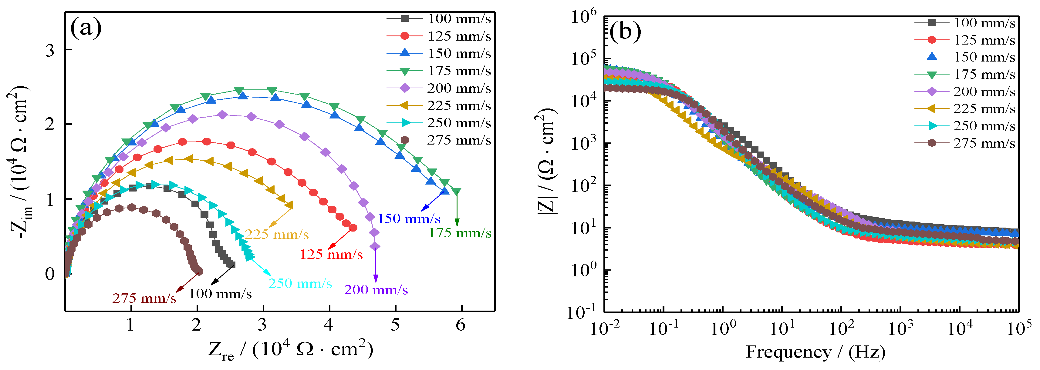 Coatings 10 00924 g013 Coatings 10 00924 g013