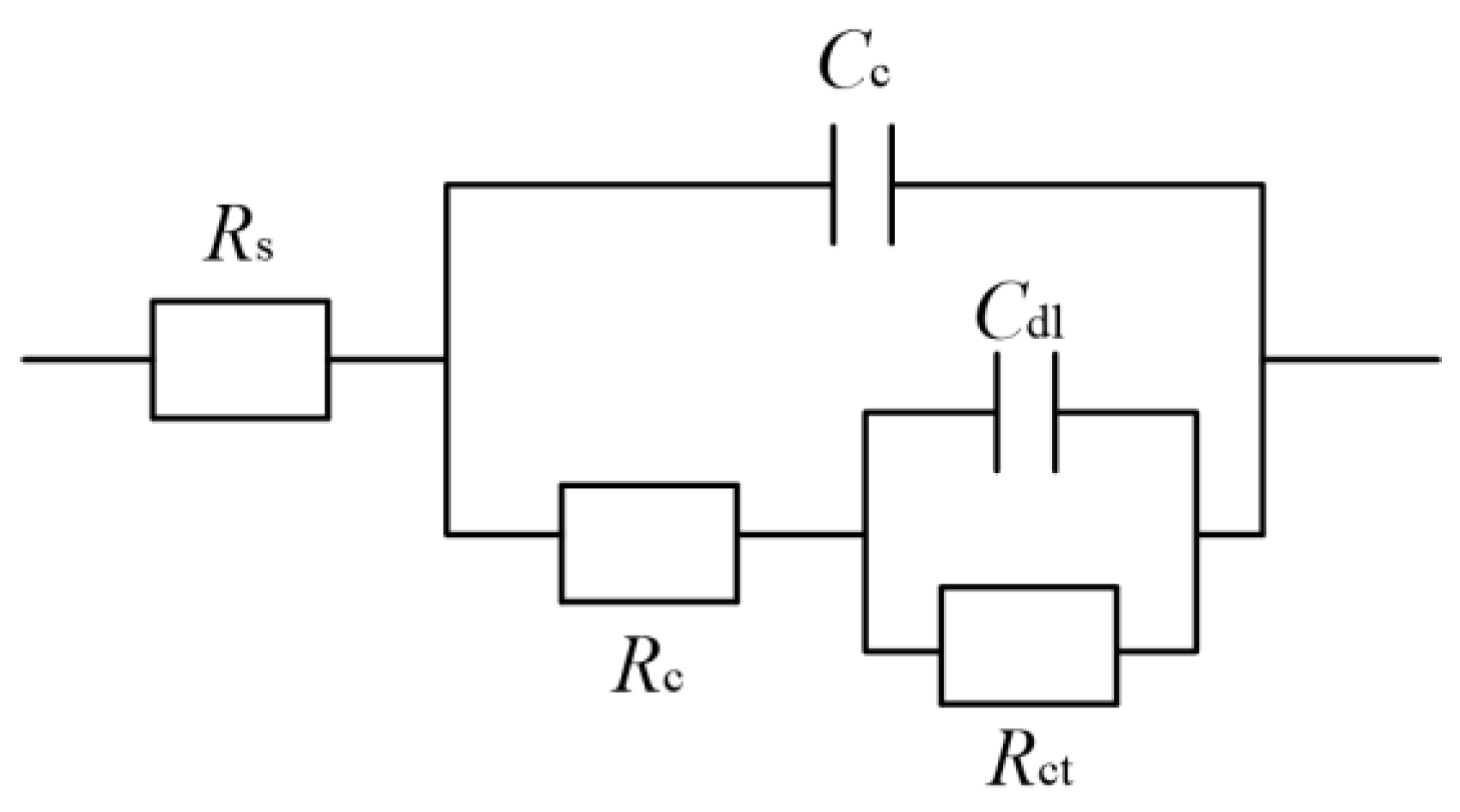 Coatings 10 00924 g014 Coatings 10 00924 g014