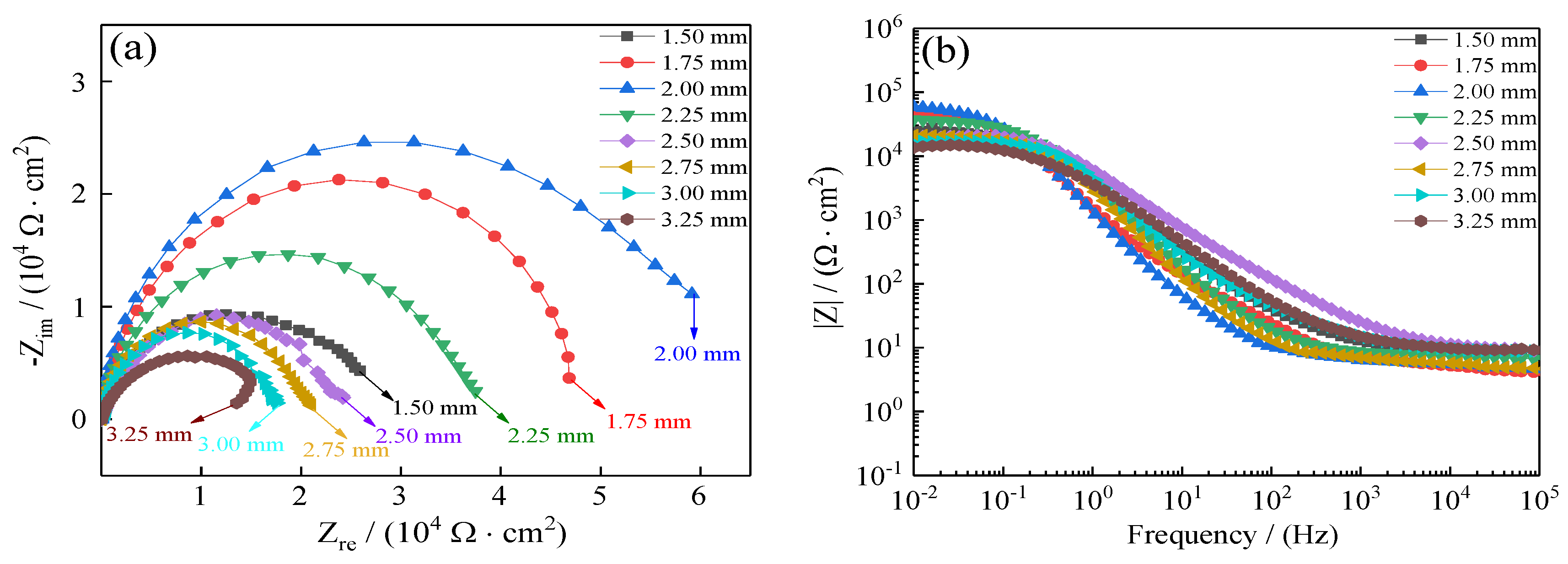 Coatings 10 00924 g016 Coatings 10 00924 g016