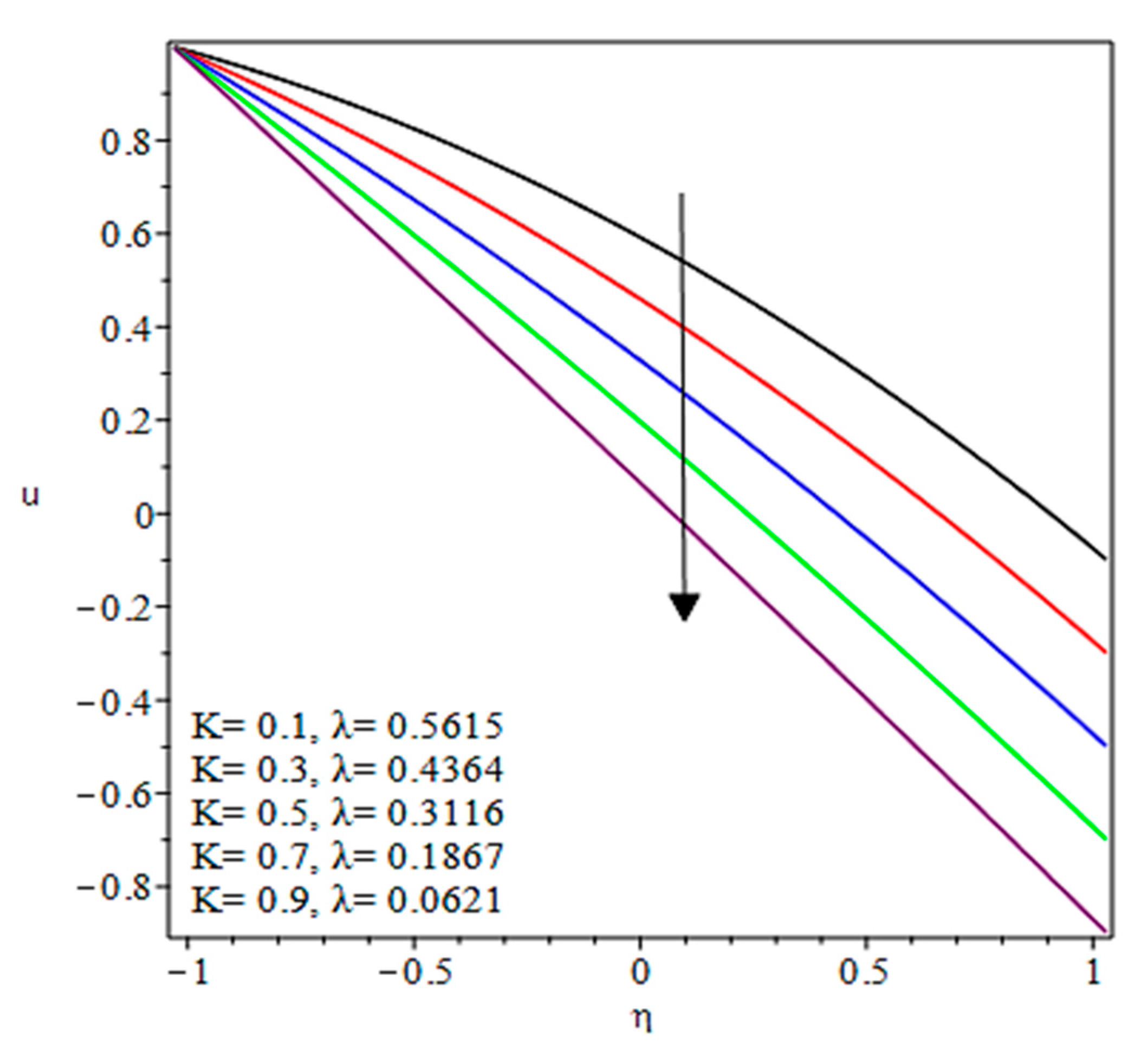 Coatings 10 00940 g003