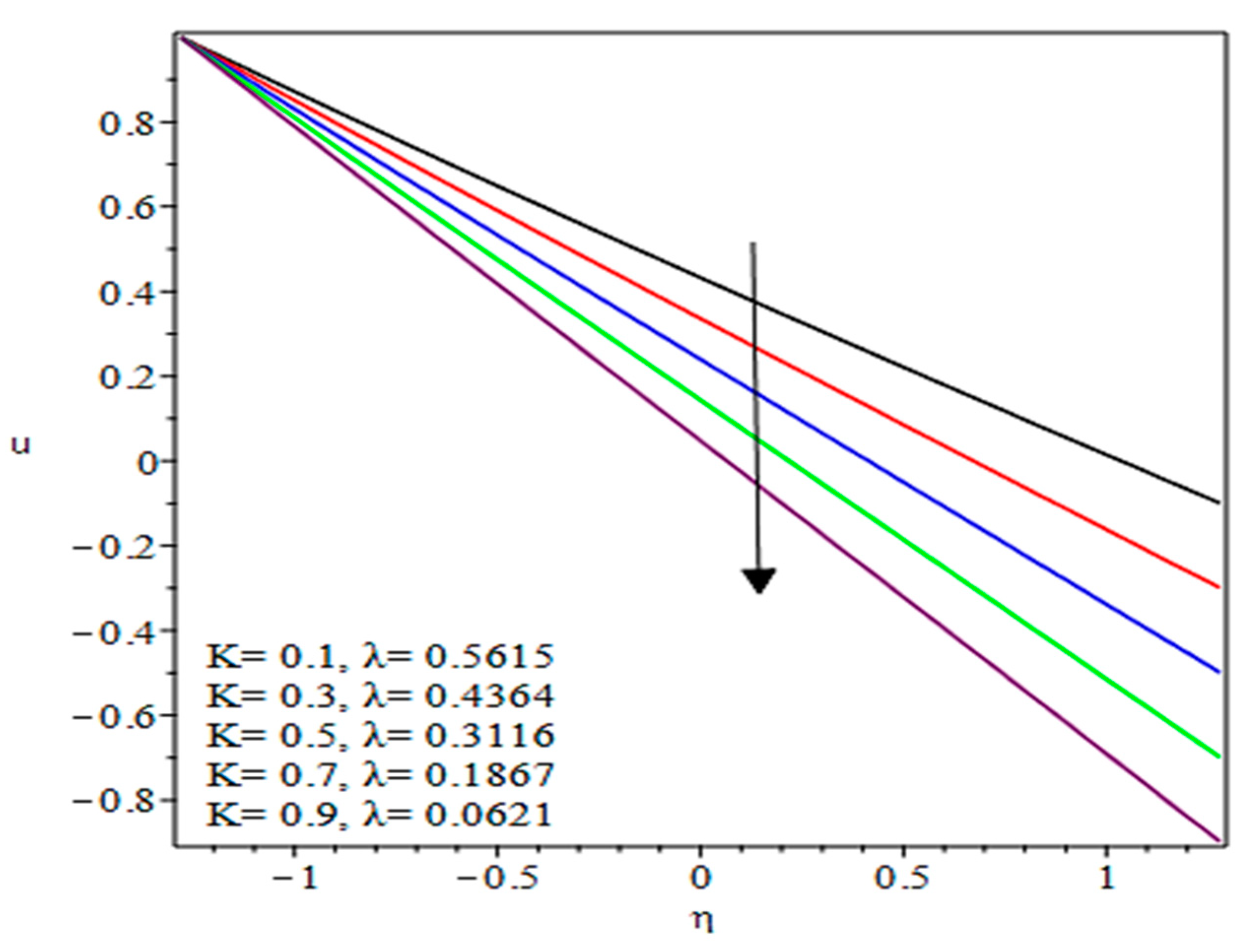Coatings 10 00940 g004