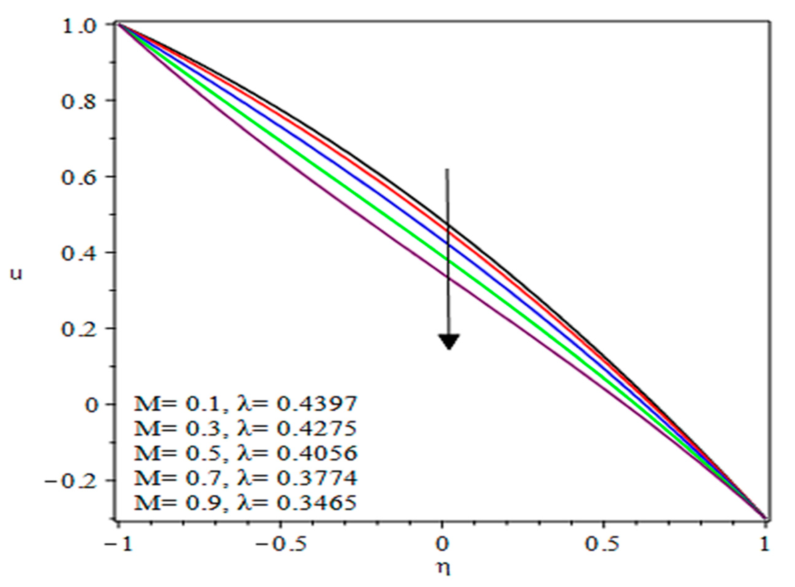 Coatings 10 00940 g005