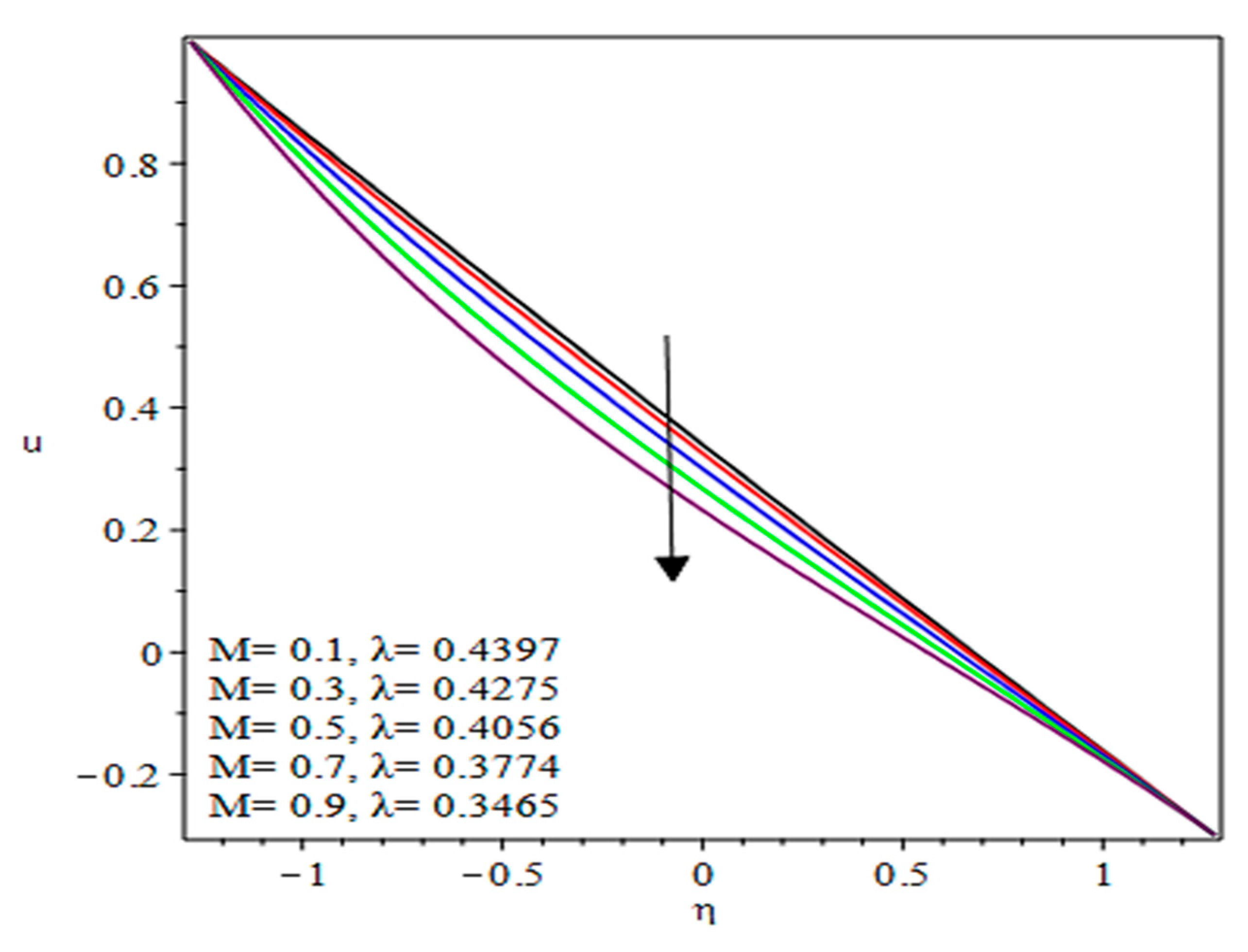 Coatings 10 00940 g007