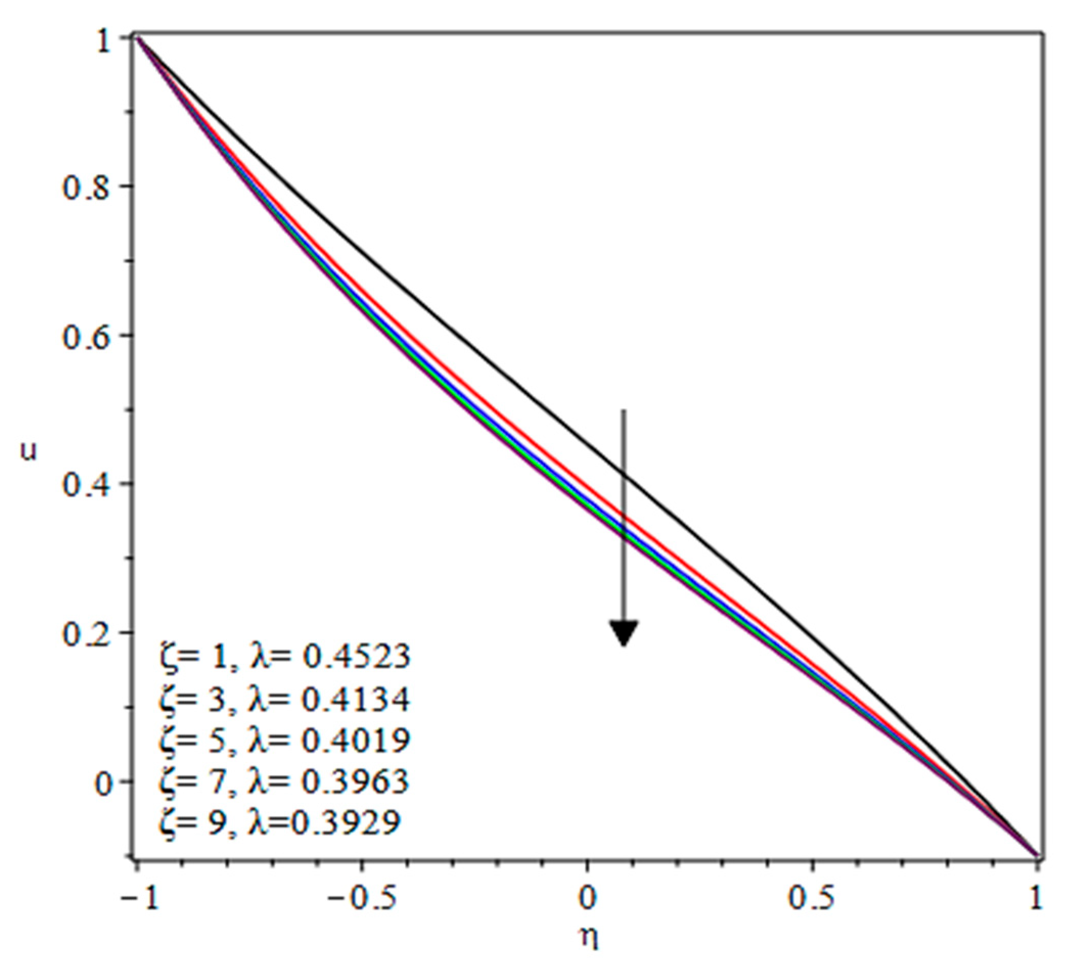Coatings 10 00940 g008