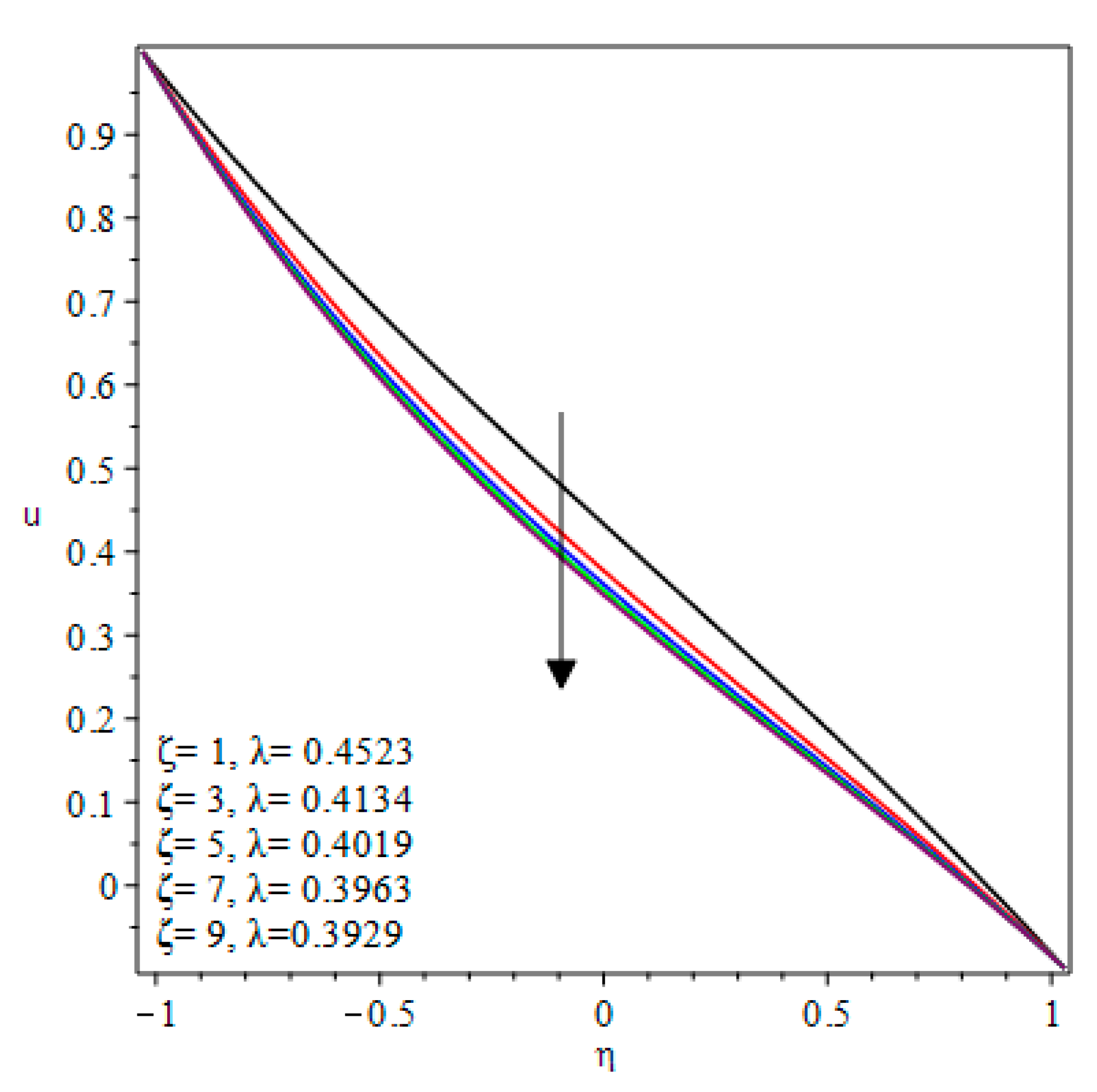 Coatings 10 00940 g009