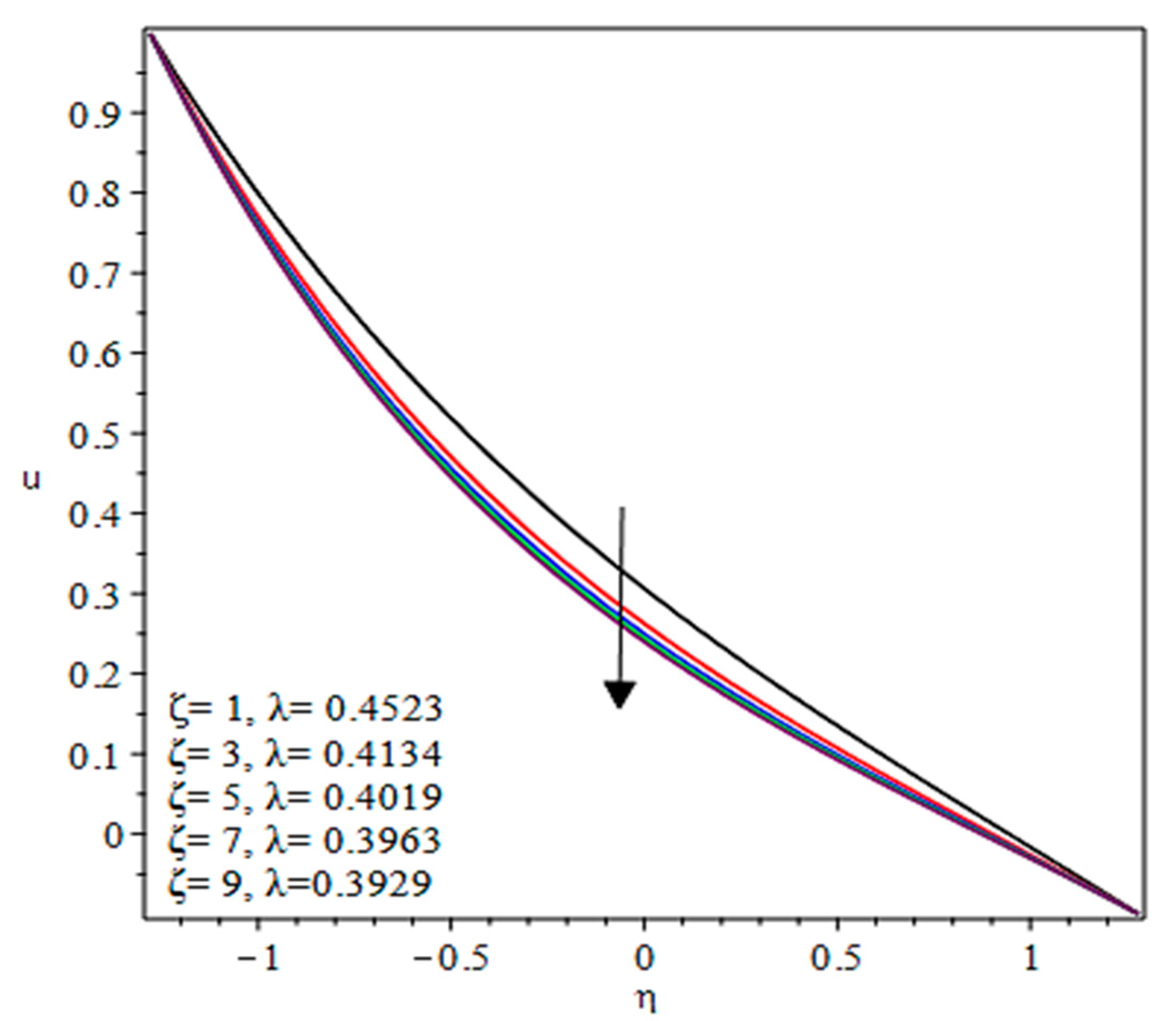 Coatings 10 00940 g010
