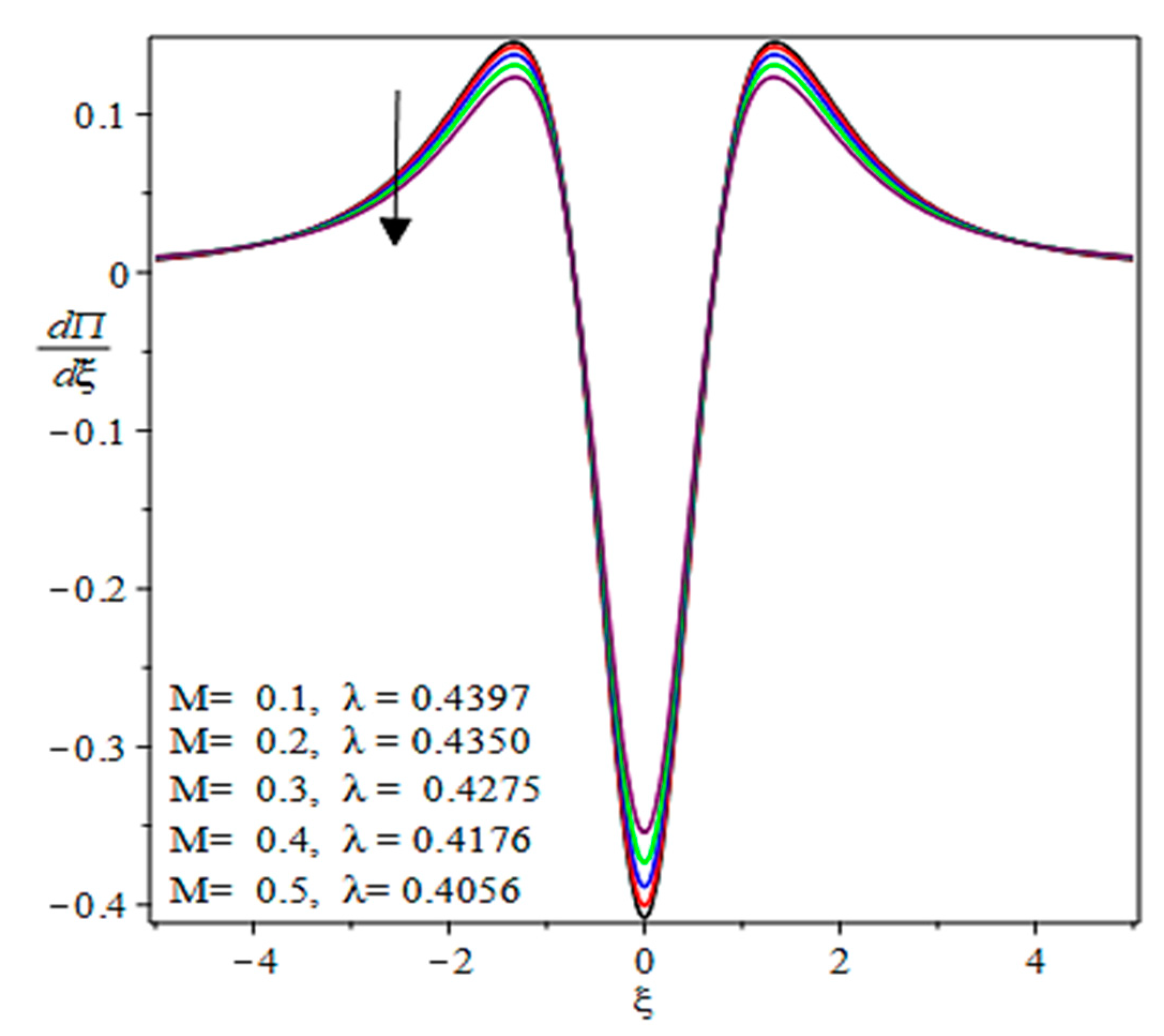 Coatings 10 00940 g012