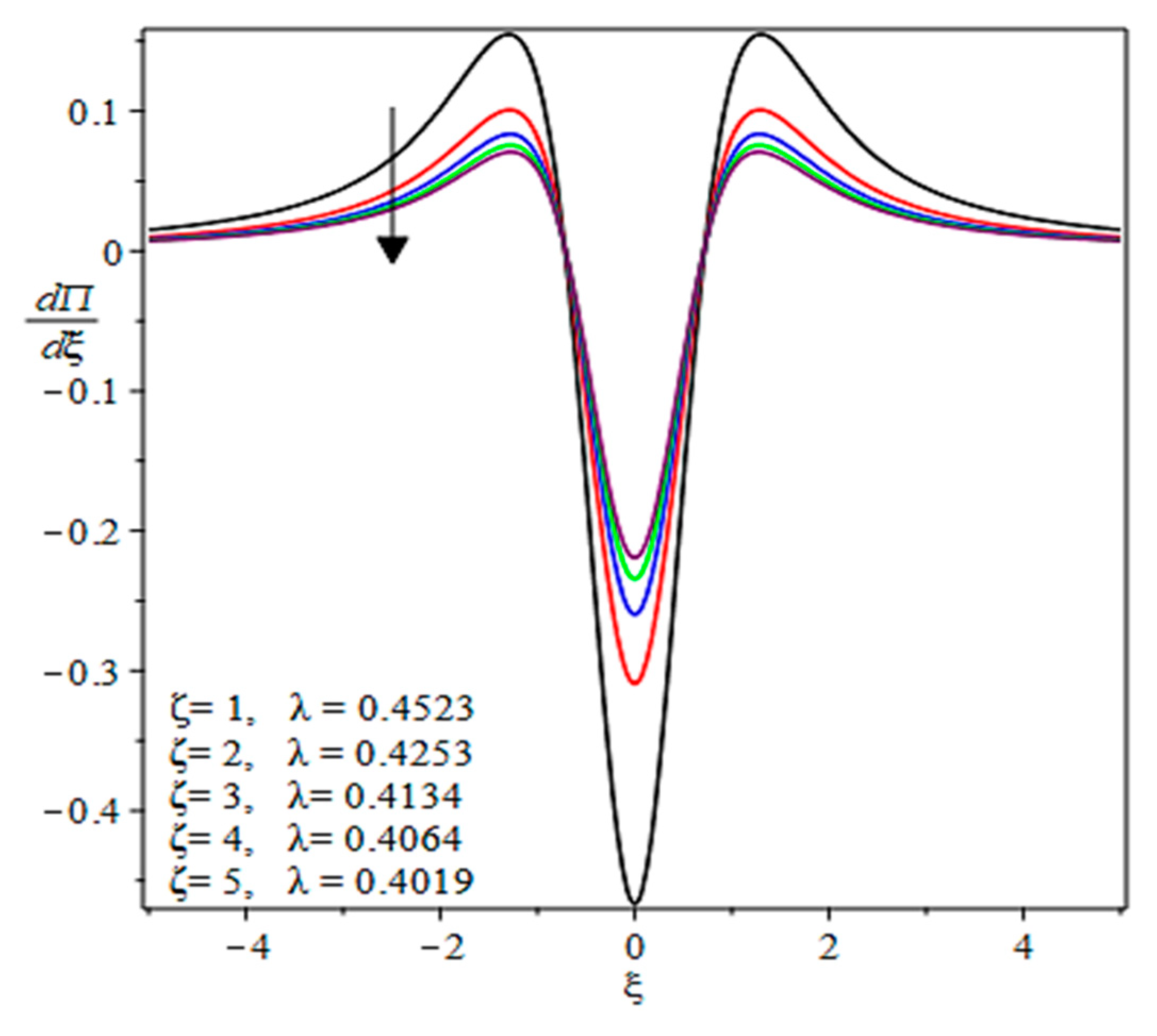 Coatings 10 00940 g013