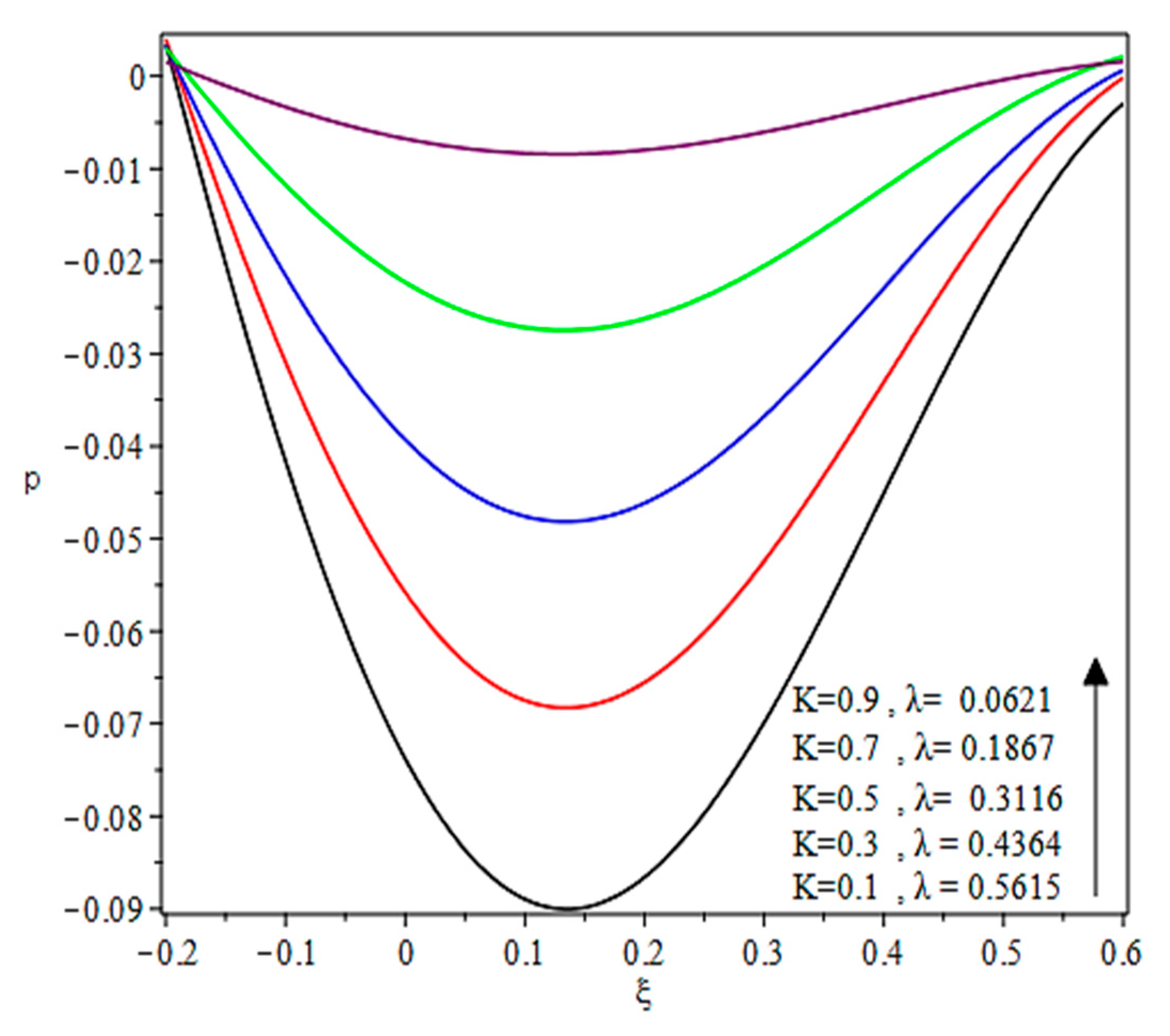 Coatings 10 00940 g014