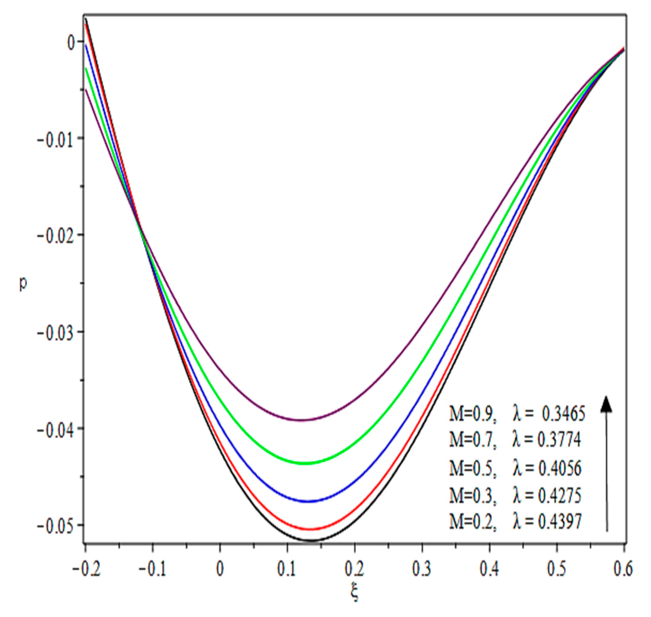 Coatings 10 00940 g016