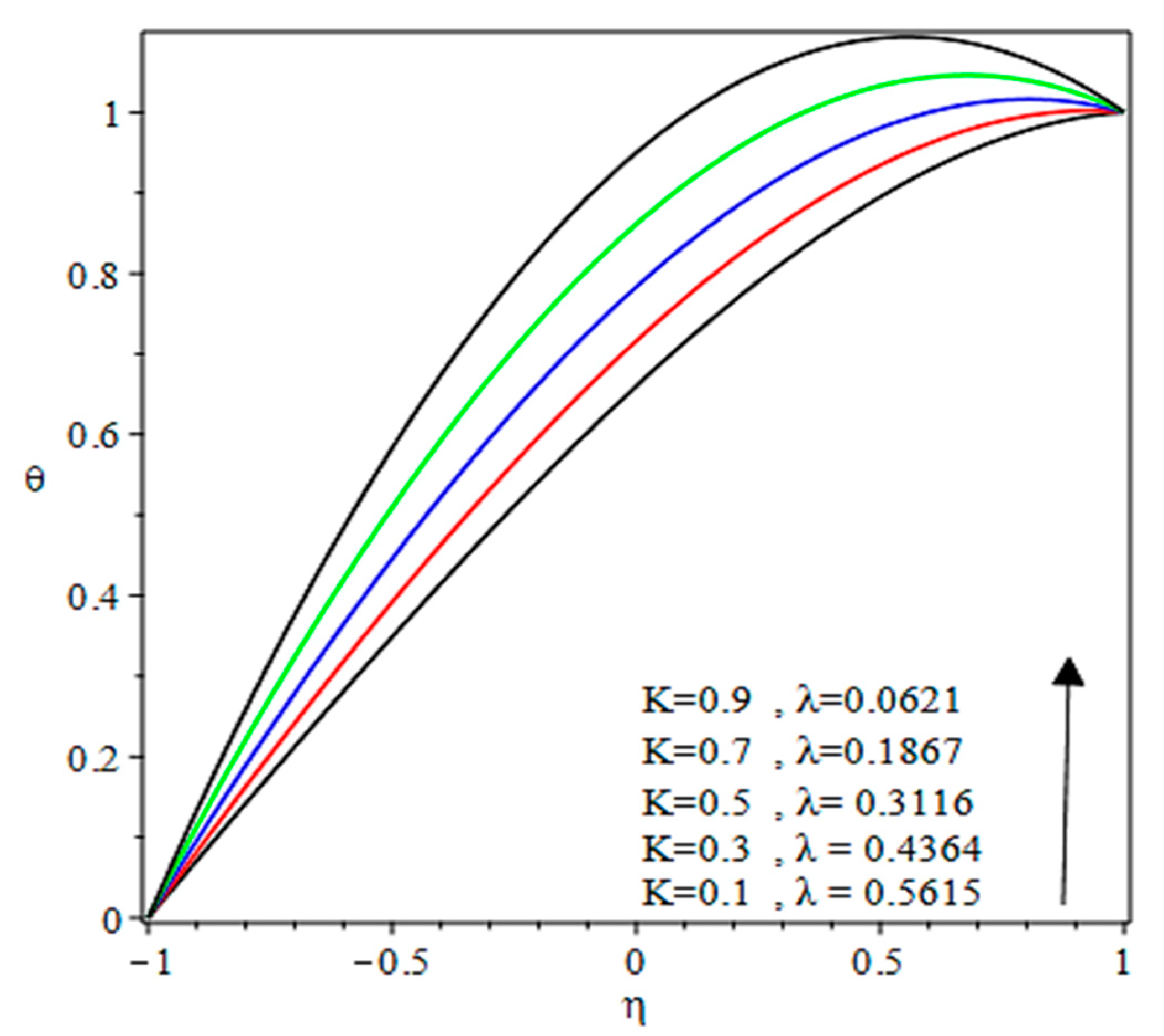 Coatings 10 00940 g017