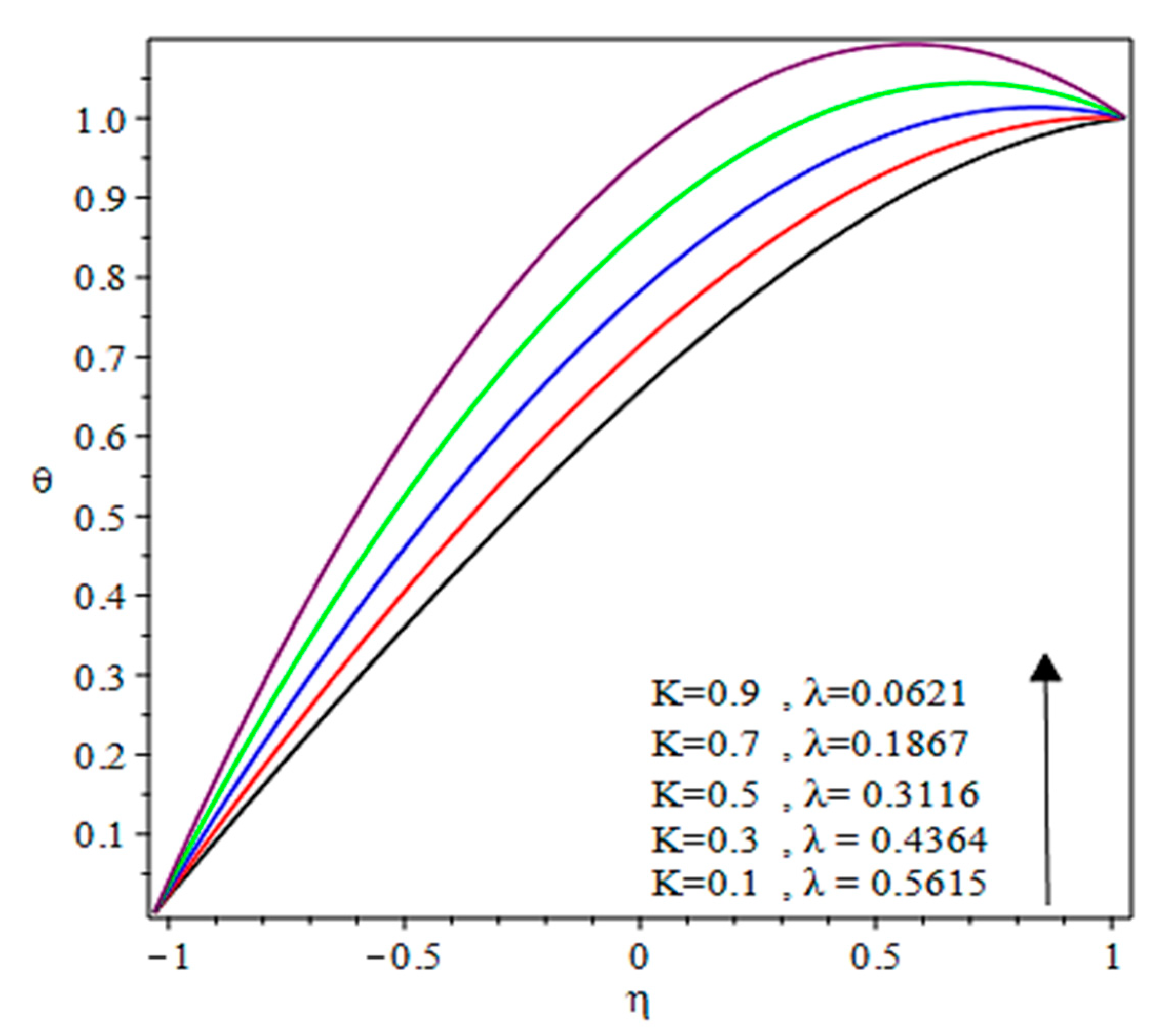 Coatings 10 00940 g018