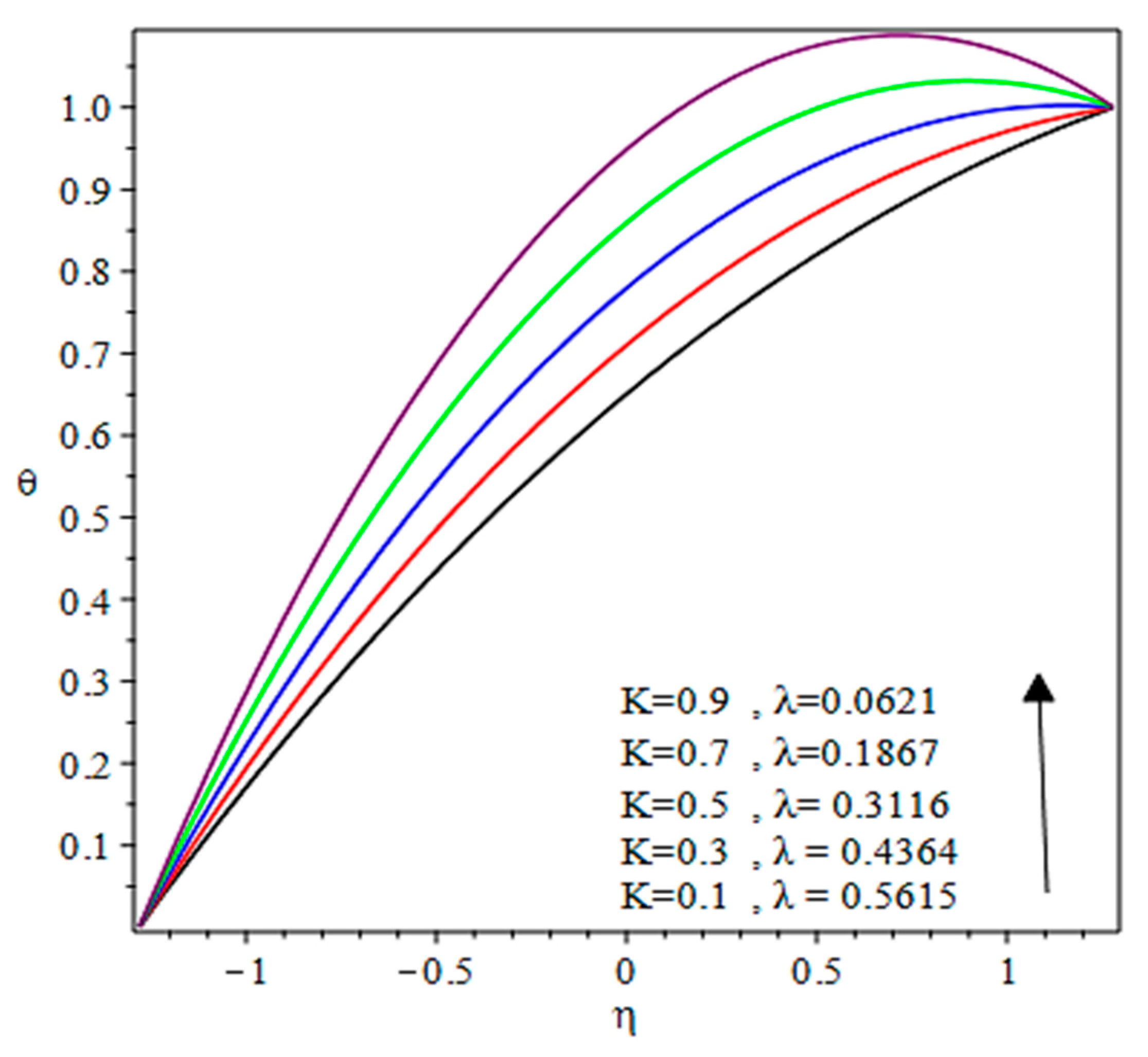 Coatings 10 00940 g019
