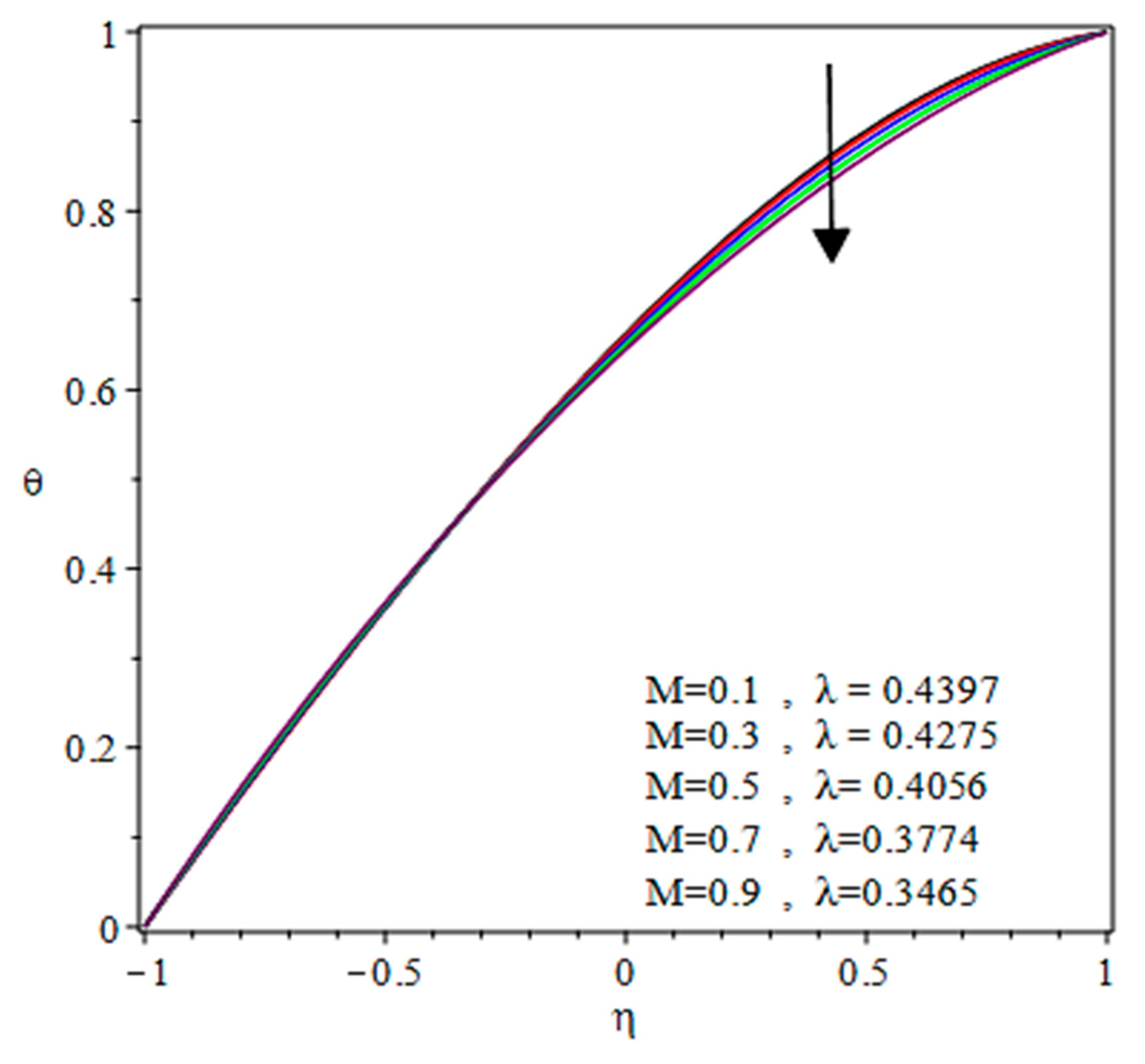 Coatings 10 00940 g020