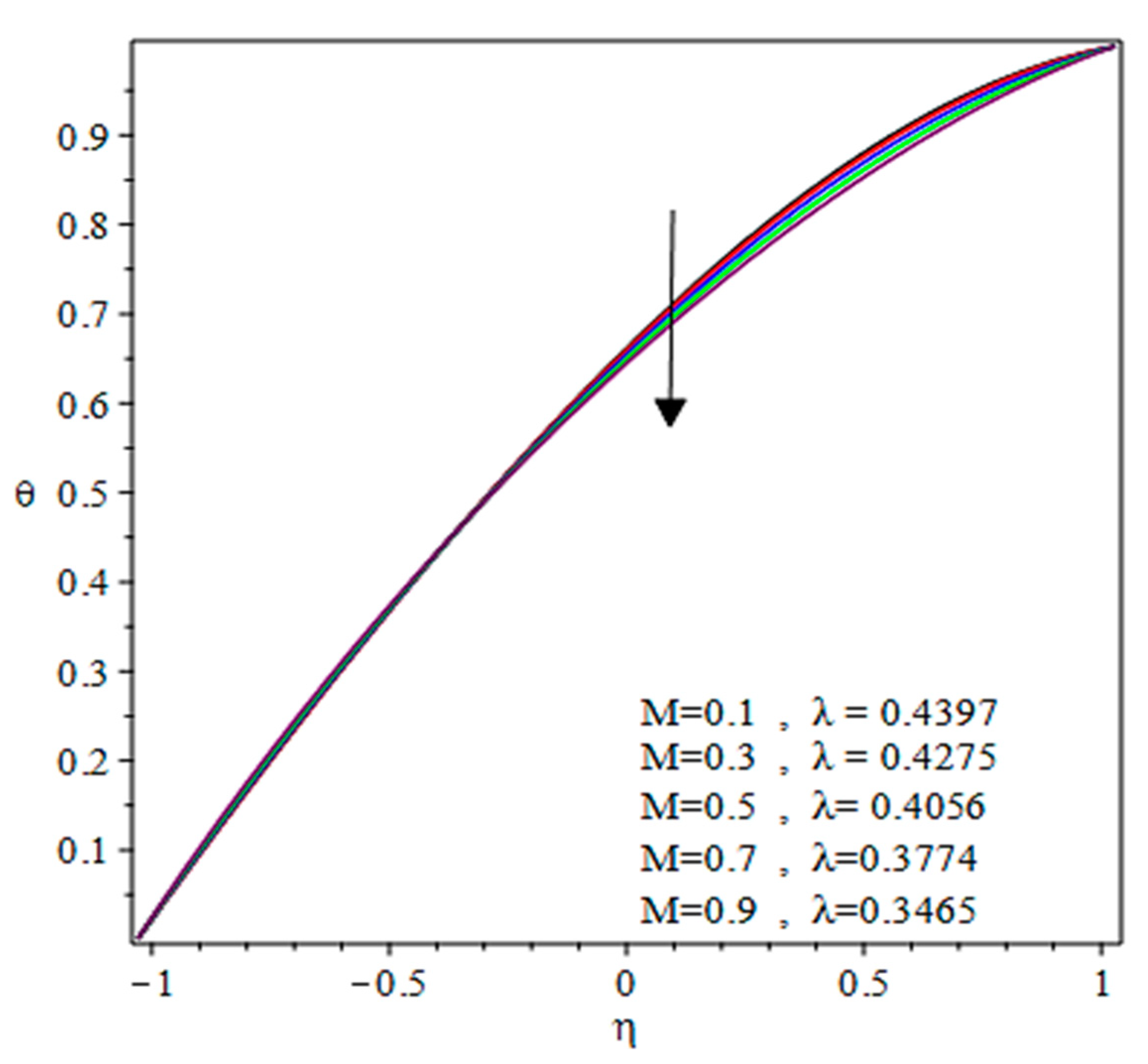 Coatings 10 00940 g021