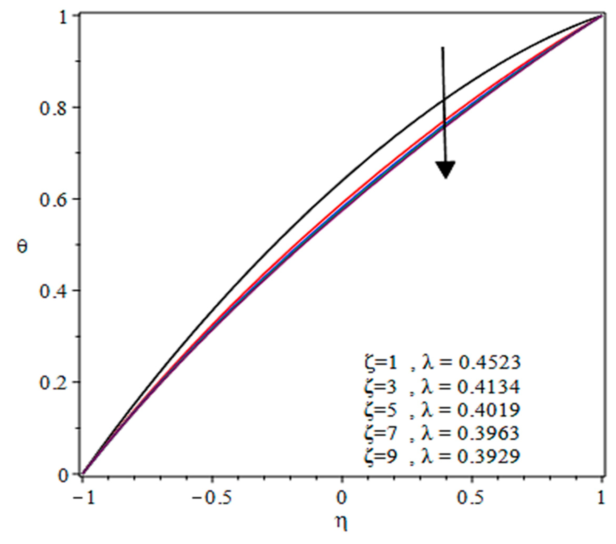 Coatings 10 00940 g023