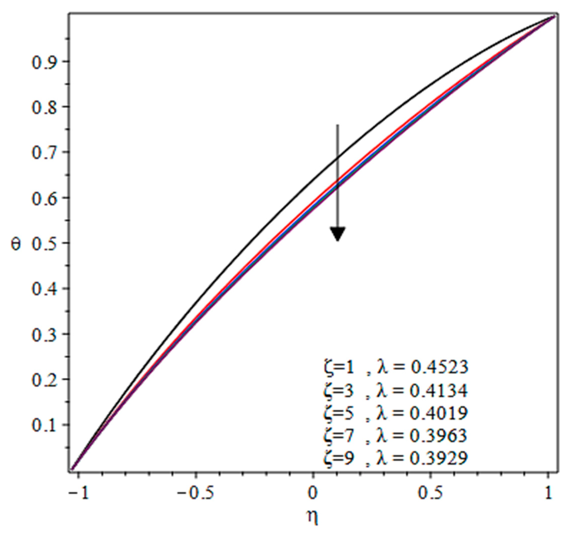 Coatings 10 00940 g024