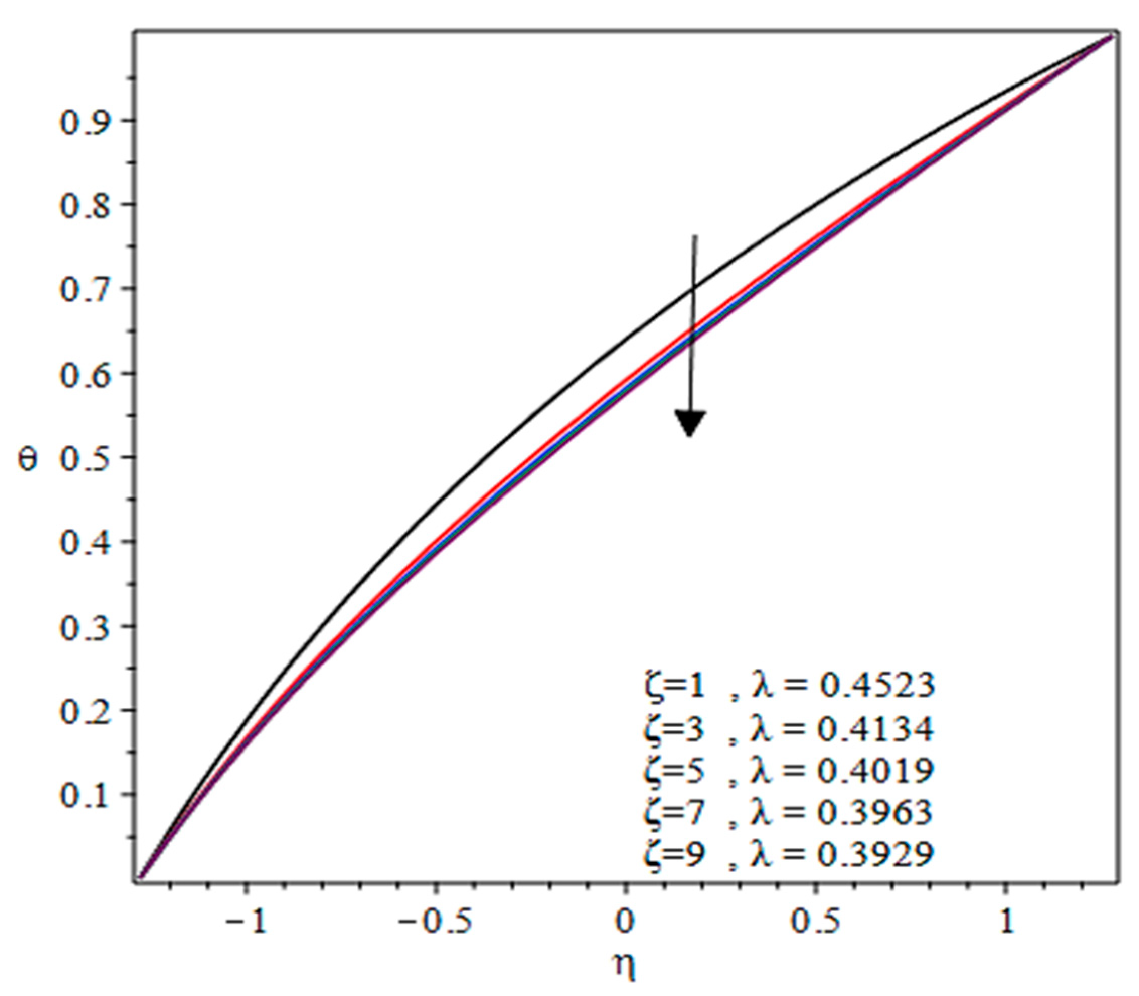 Coatings 10 00940 g025