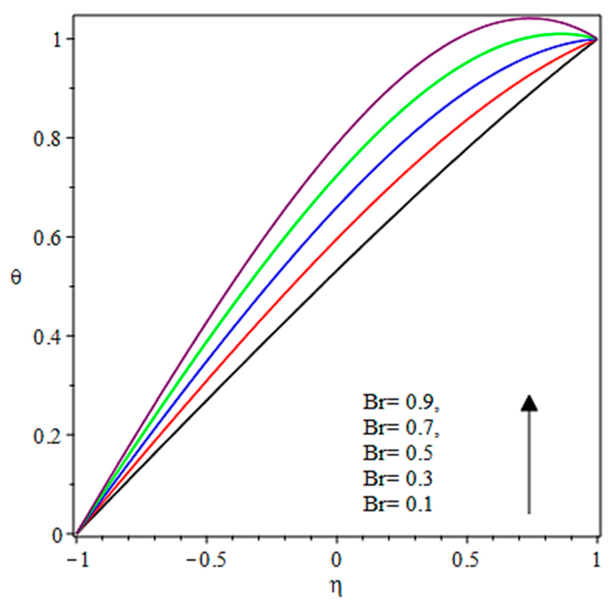 Coatings 10 00940 g026
