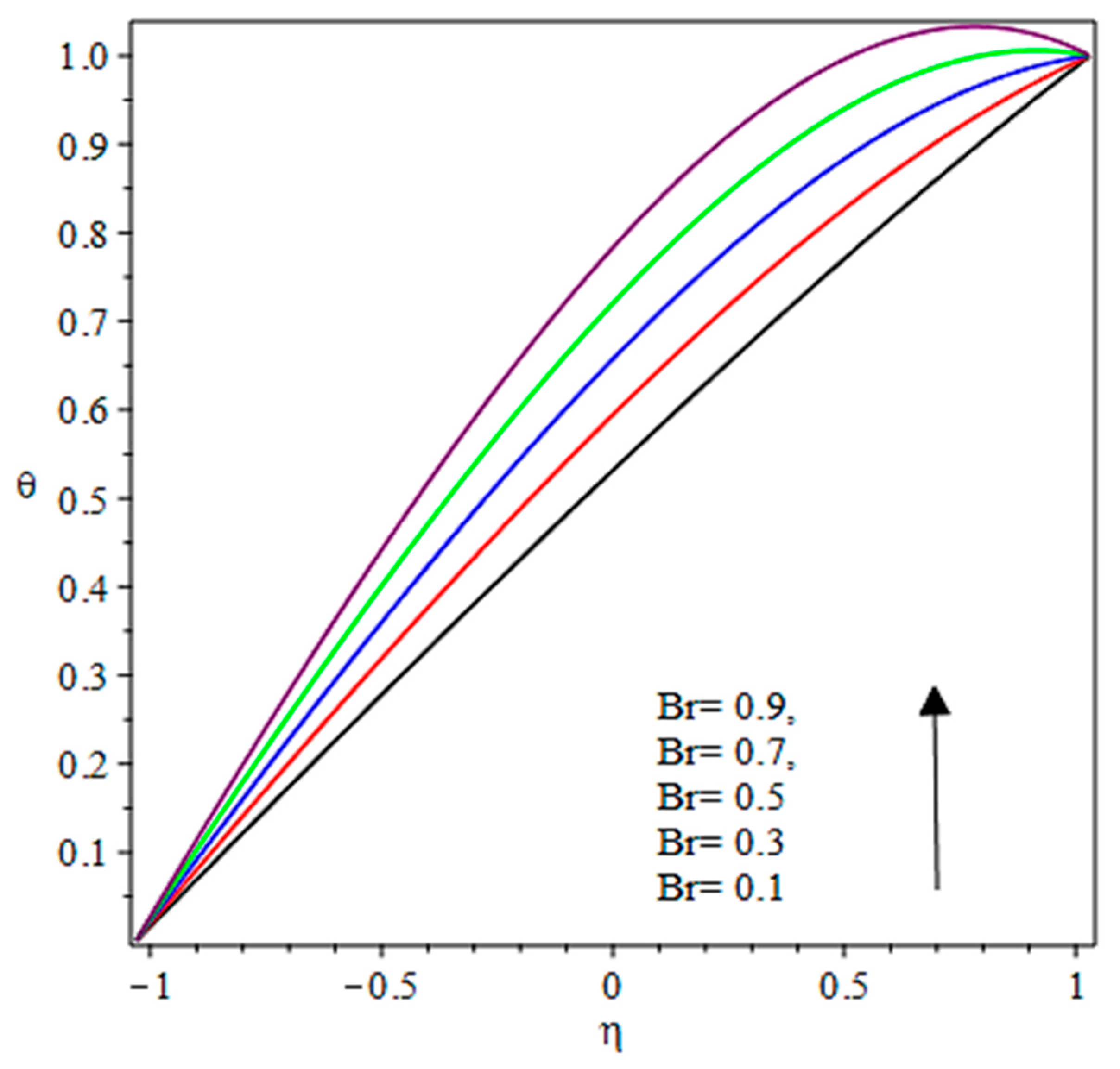Coatings 10 00940 g027