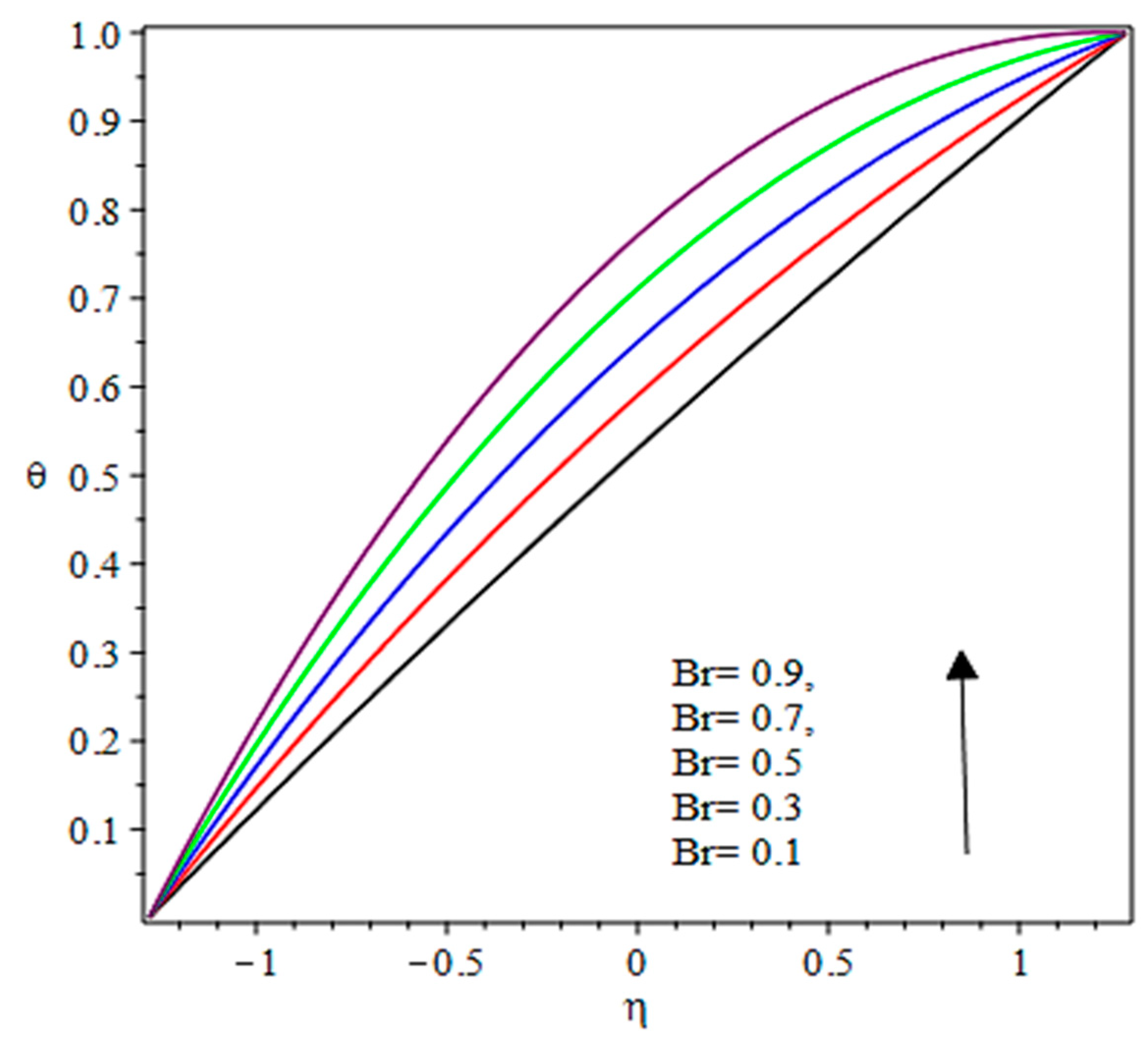 Coatings 10 00940 g028