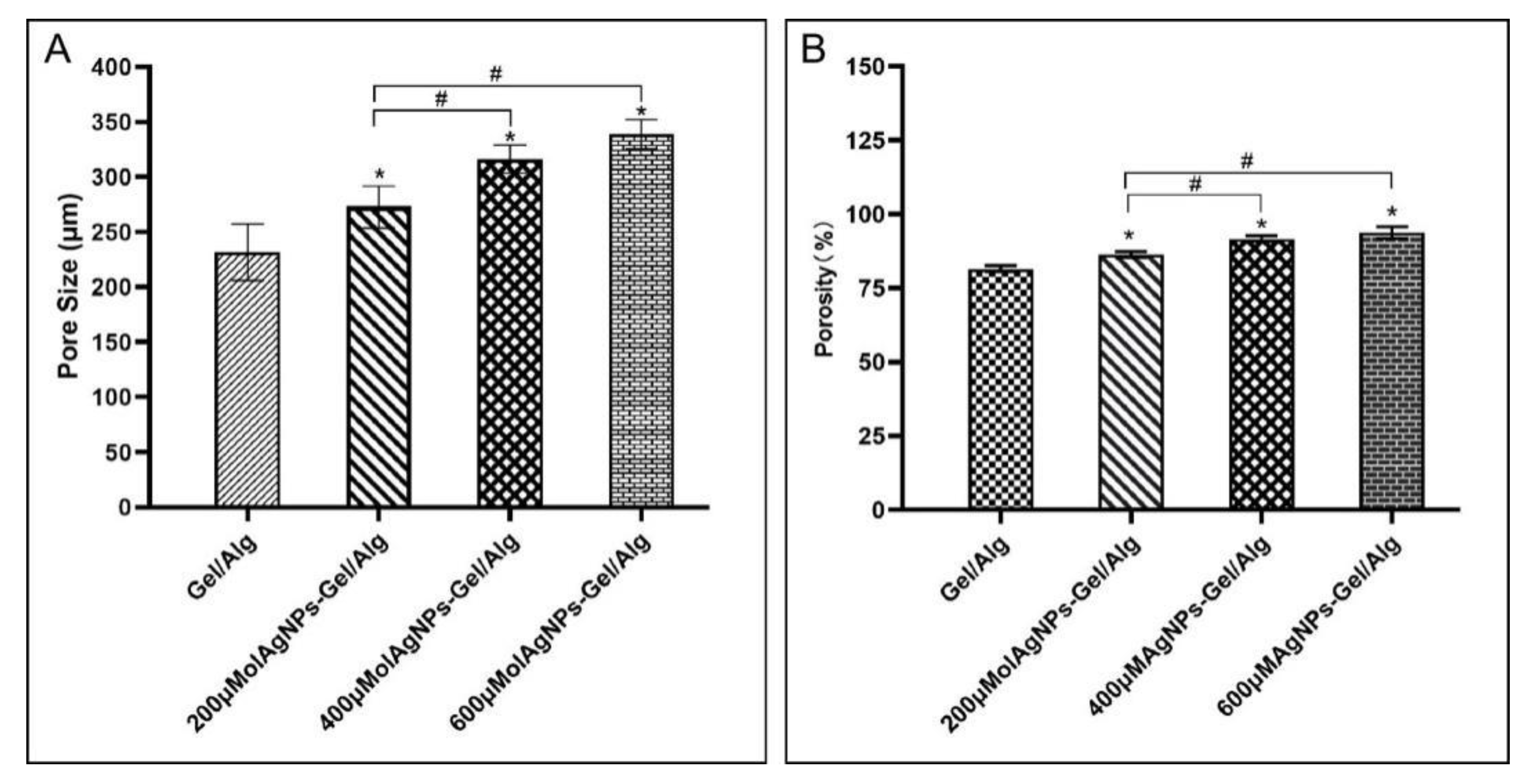 Coatings 10 00948 g003