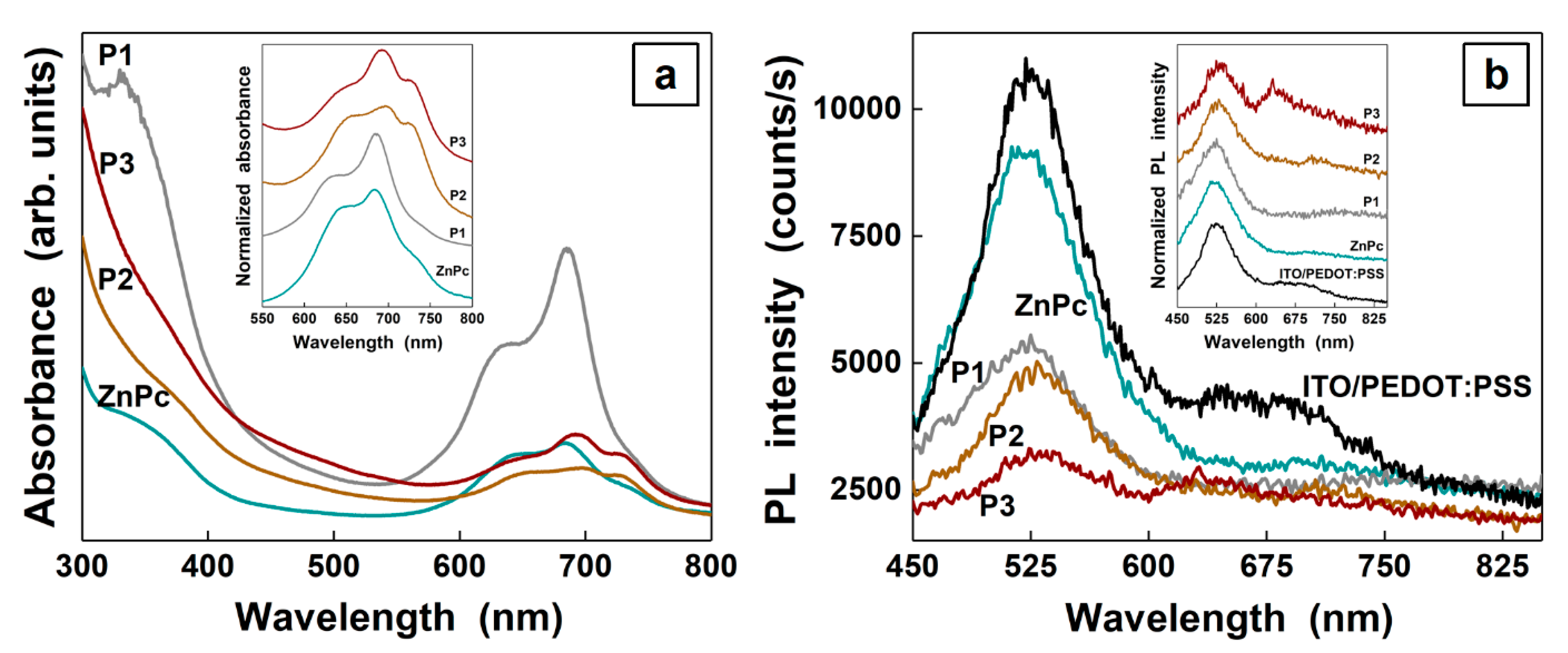 Coatings 10 00956 g002