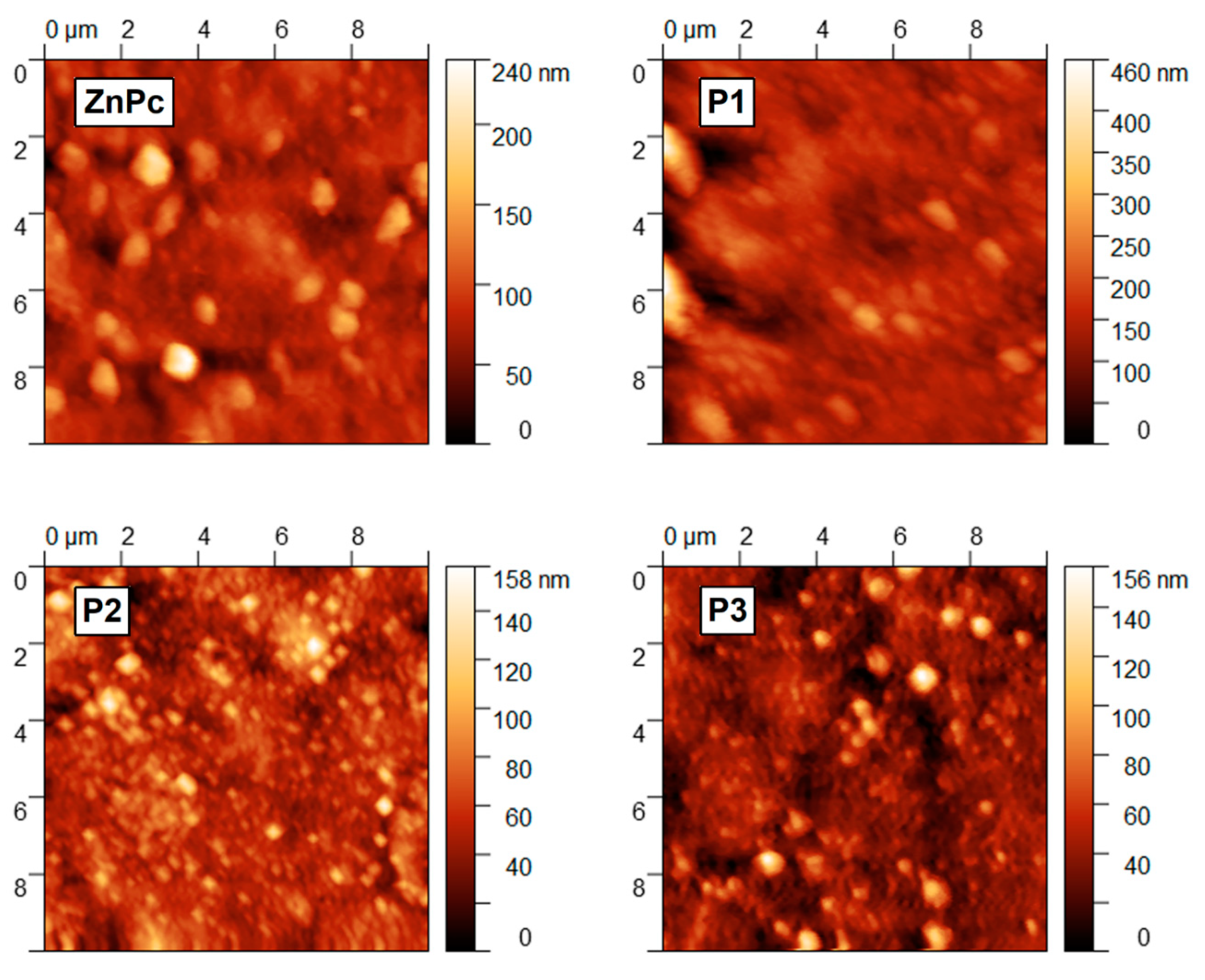 Coatings 10 00956 g005