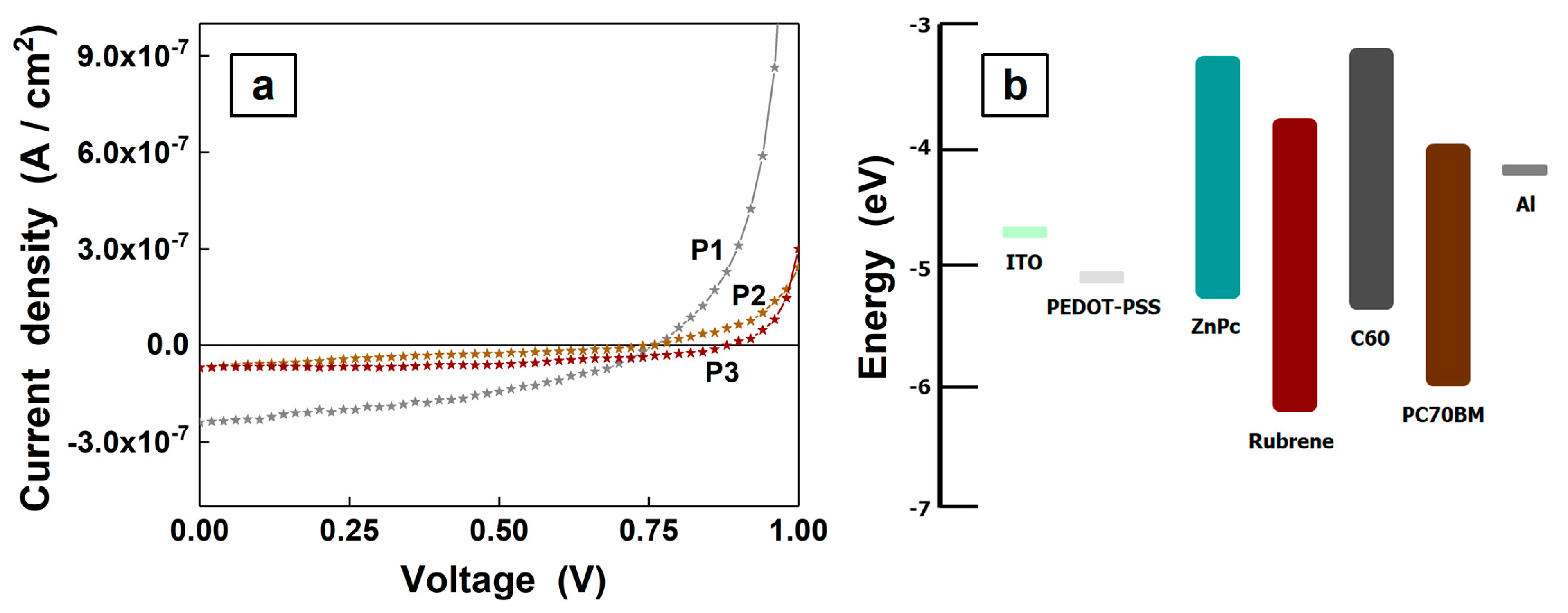 Coatings 10 00956 g006