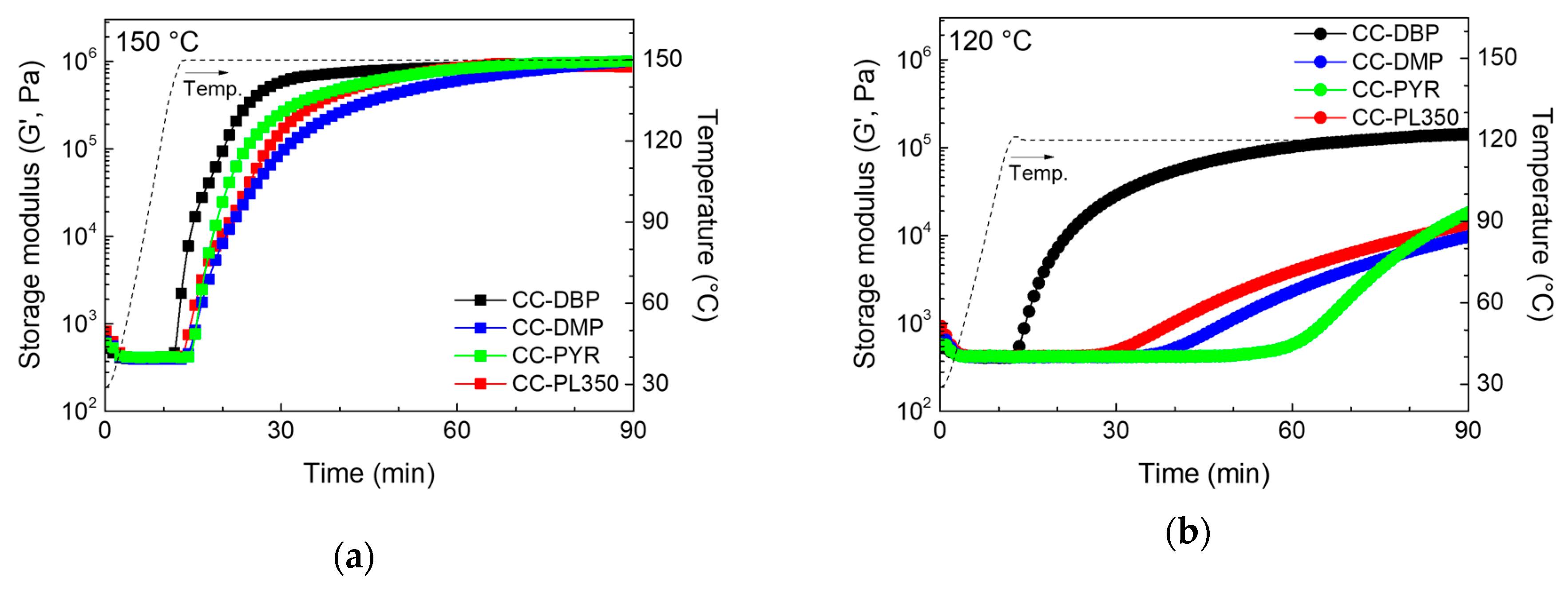 Coatings 10 00961 g003