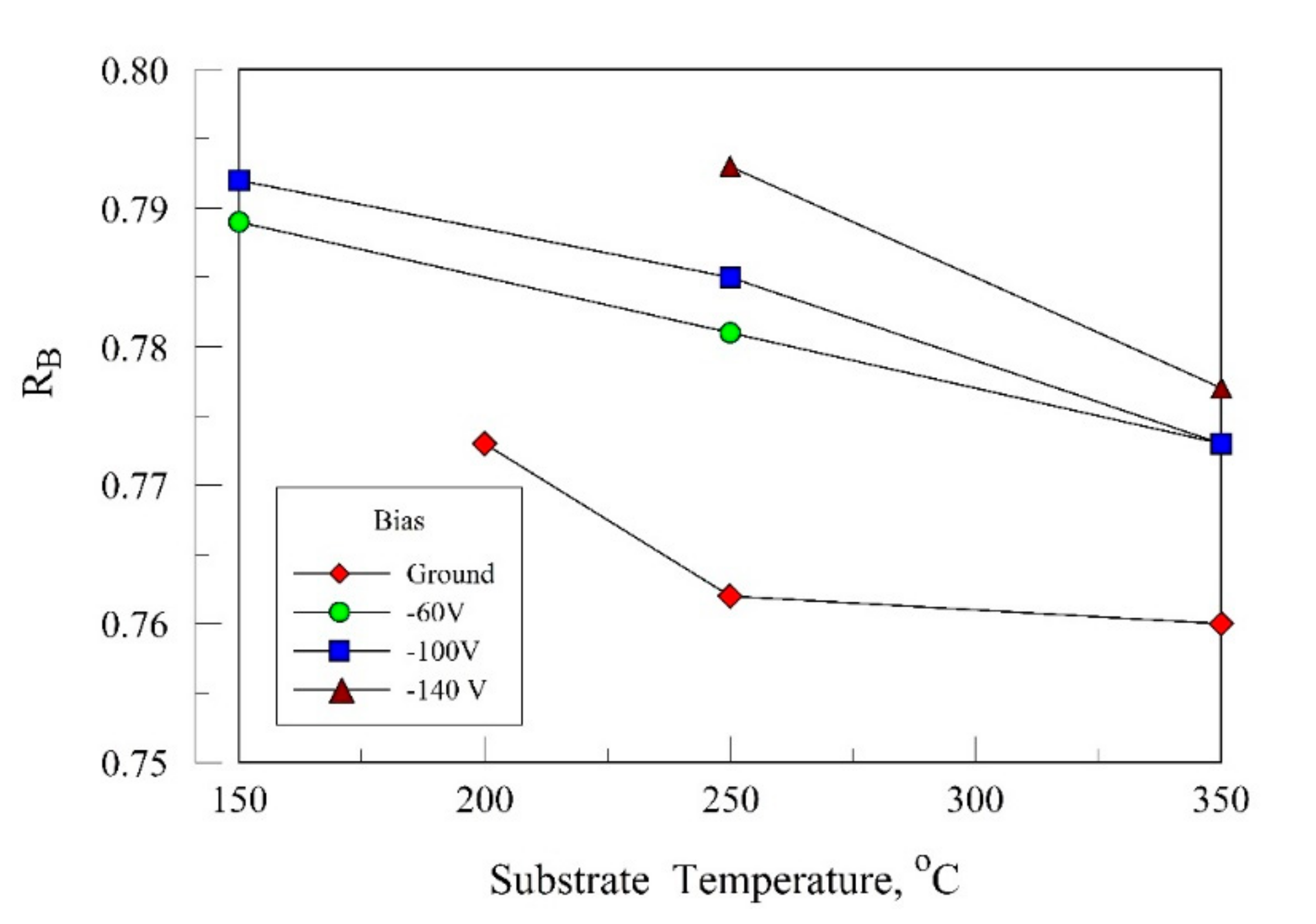 Coatings 10 00984 g004