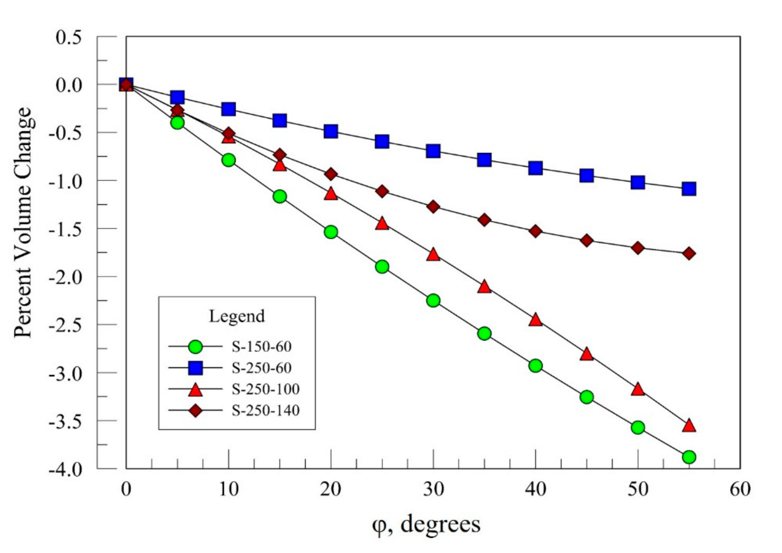 Coatings 10 00984 g008