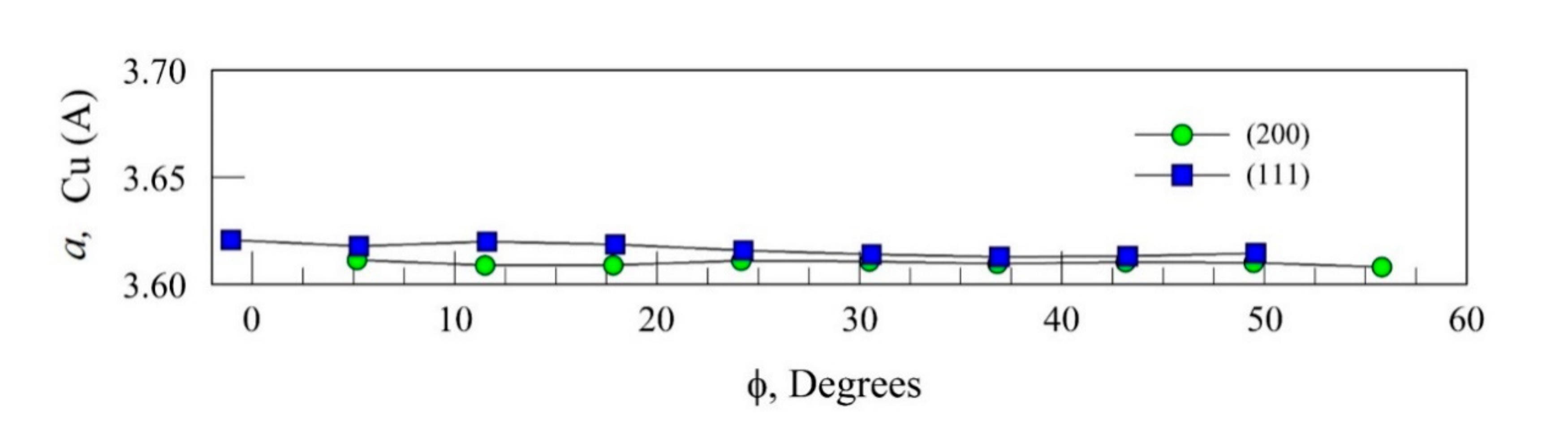 Coatings 10 00984 g0a1
