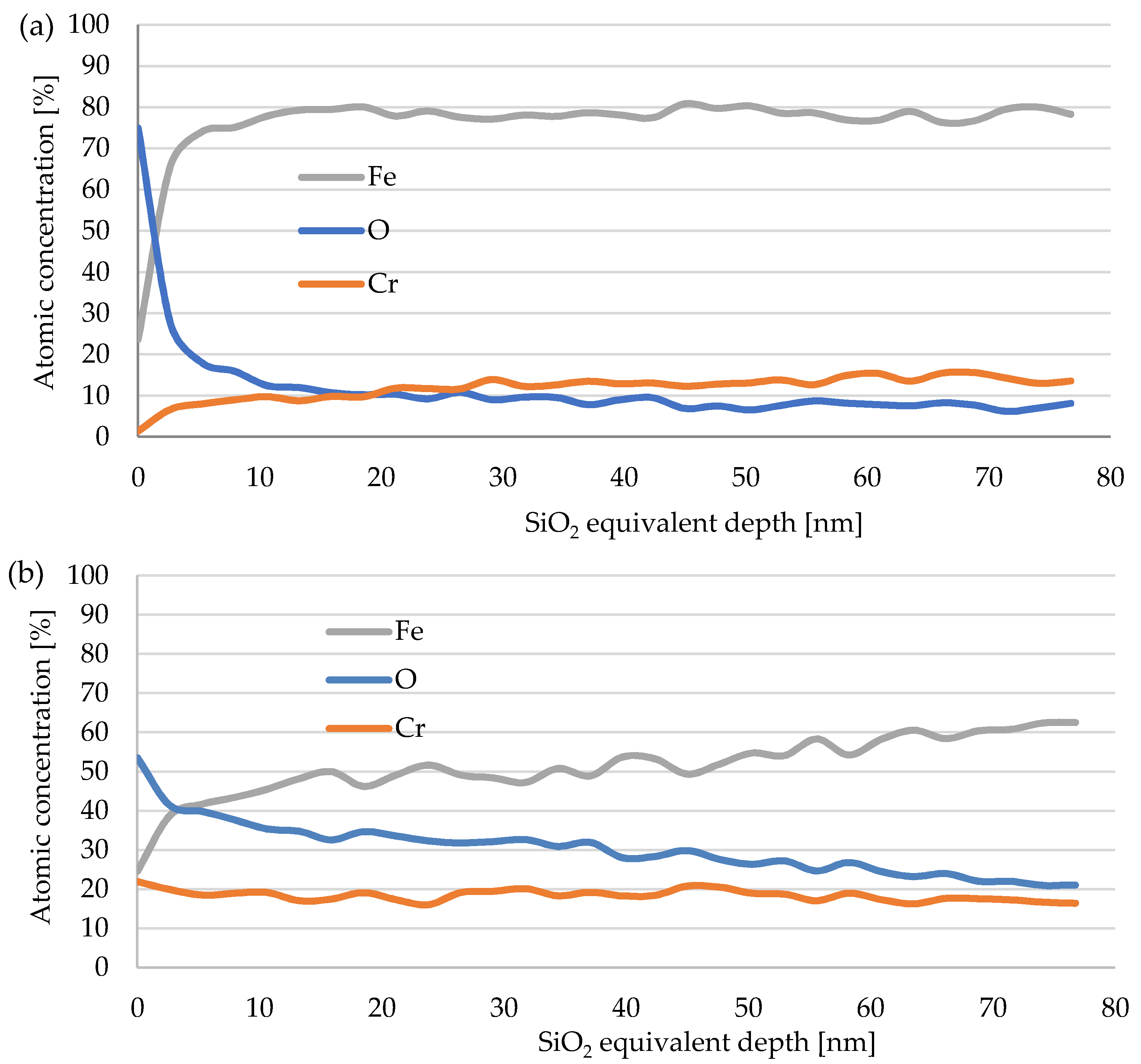 Coatings 10 00991 g006