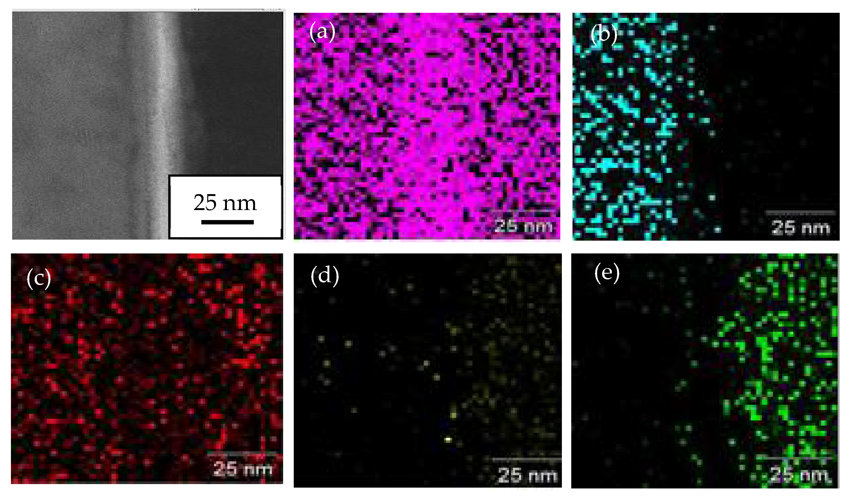 Coatings 10 00991 g012