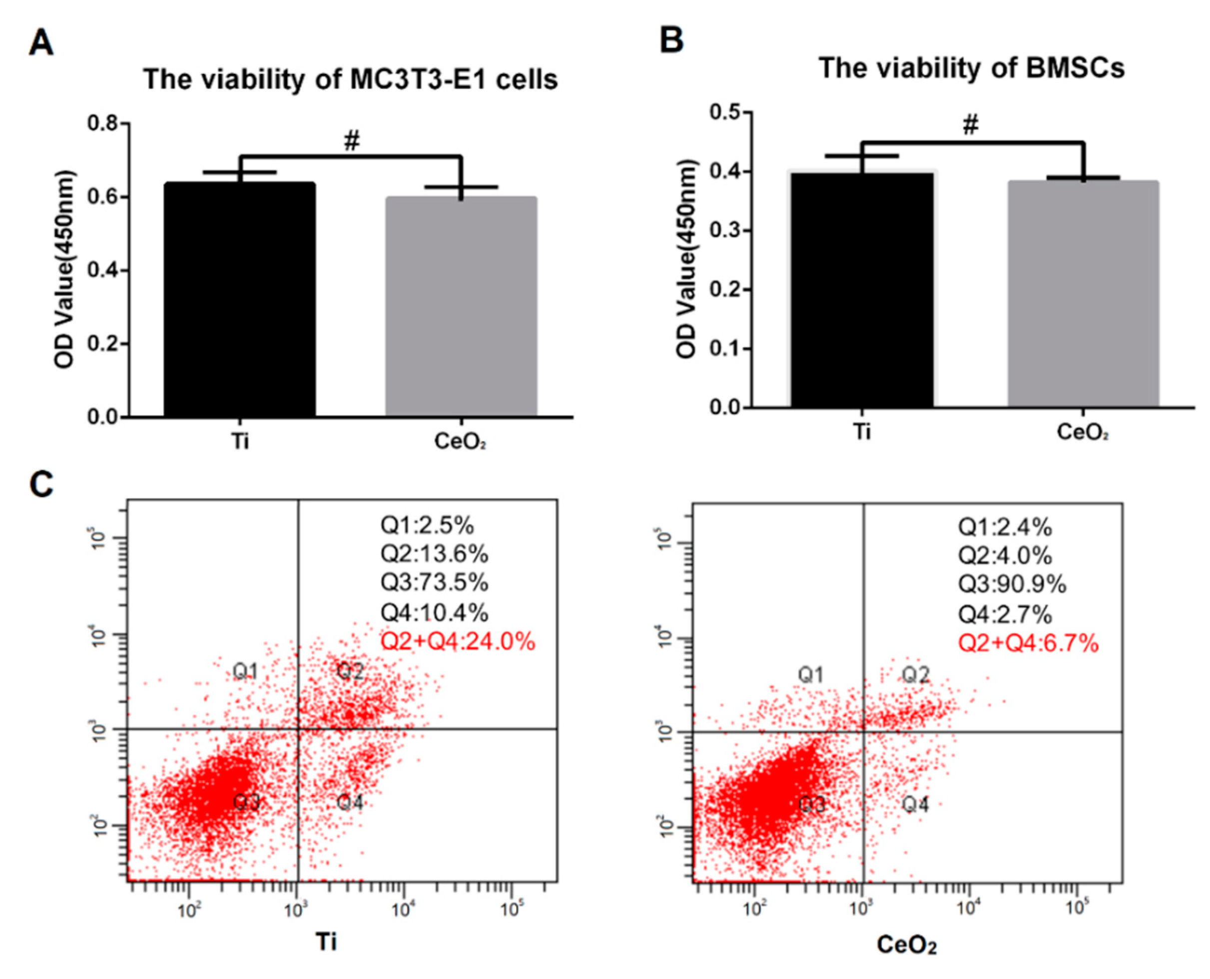 Coatings 10 01007 g002