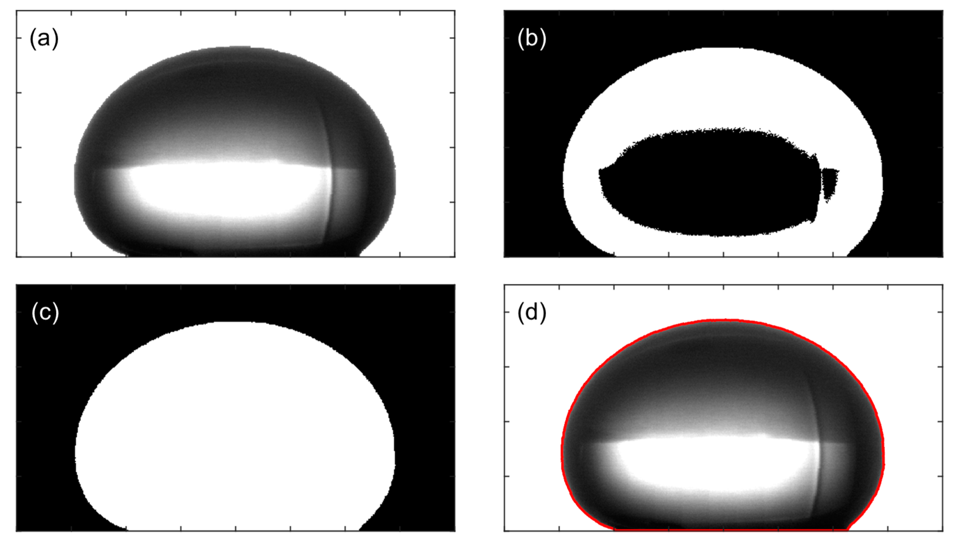 Coatings 10 01013 g006