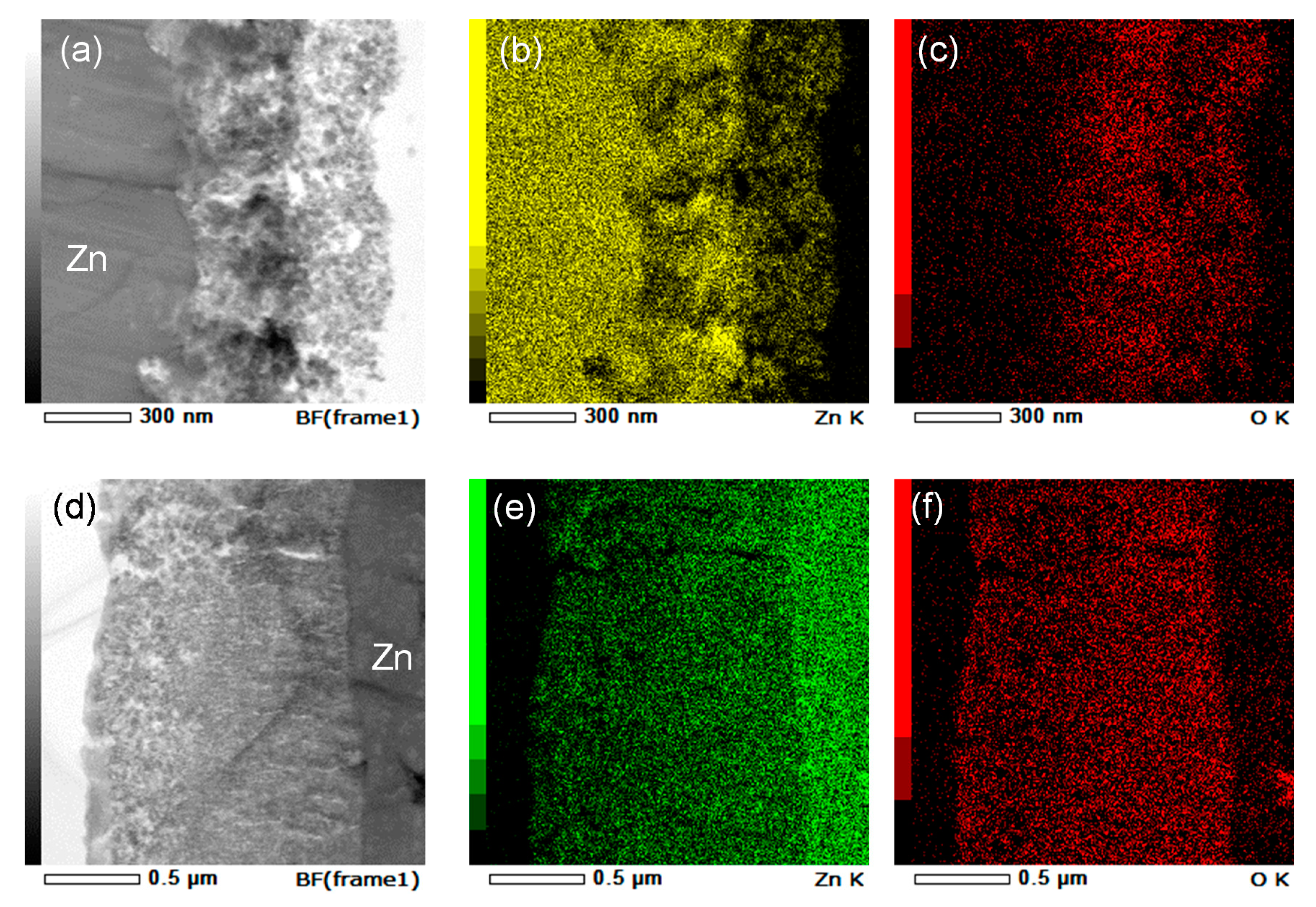 Coatings 10 01014 g006 Coatings 10 01014 g006