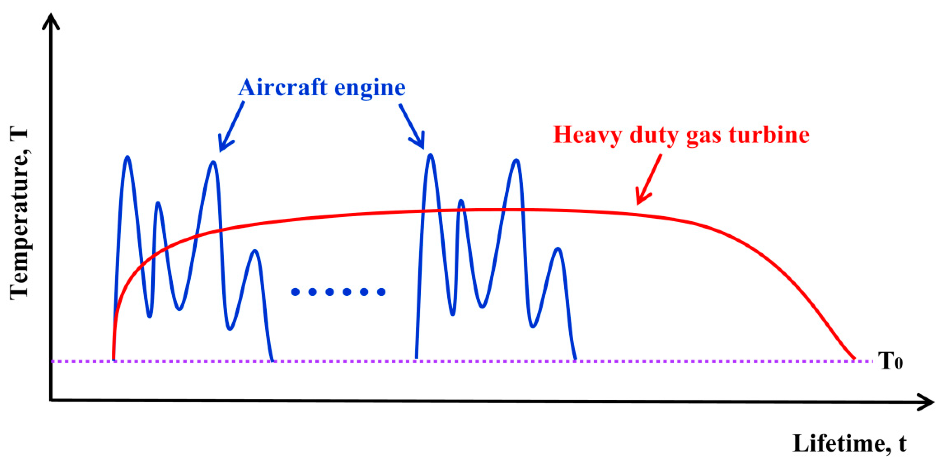 Coatings 10 01022 g001
