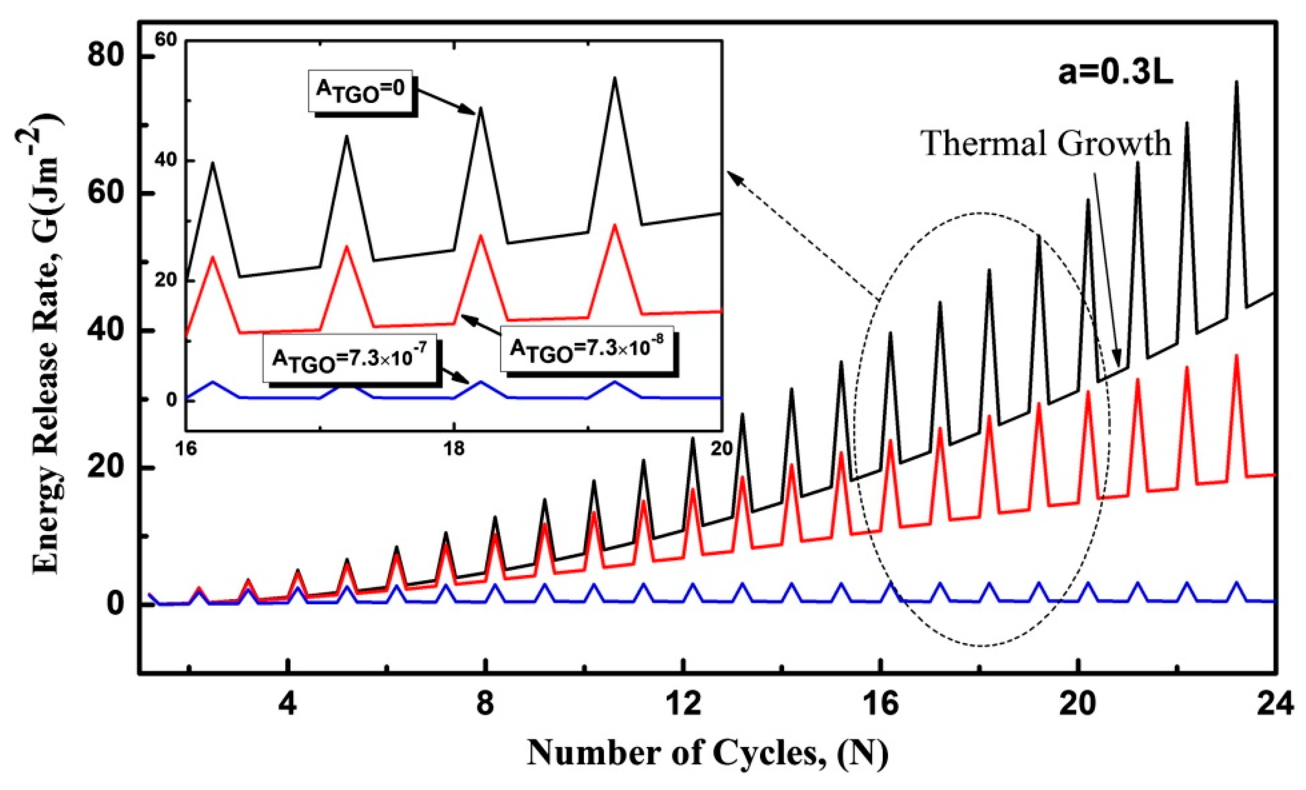 Coatings 10 01022 g004