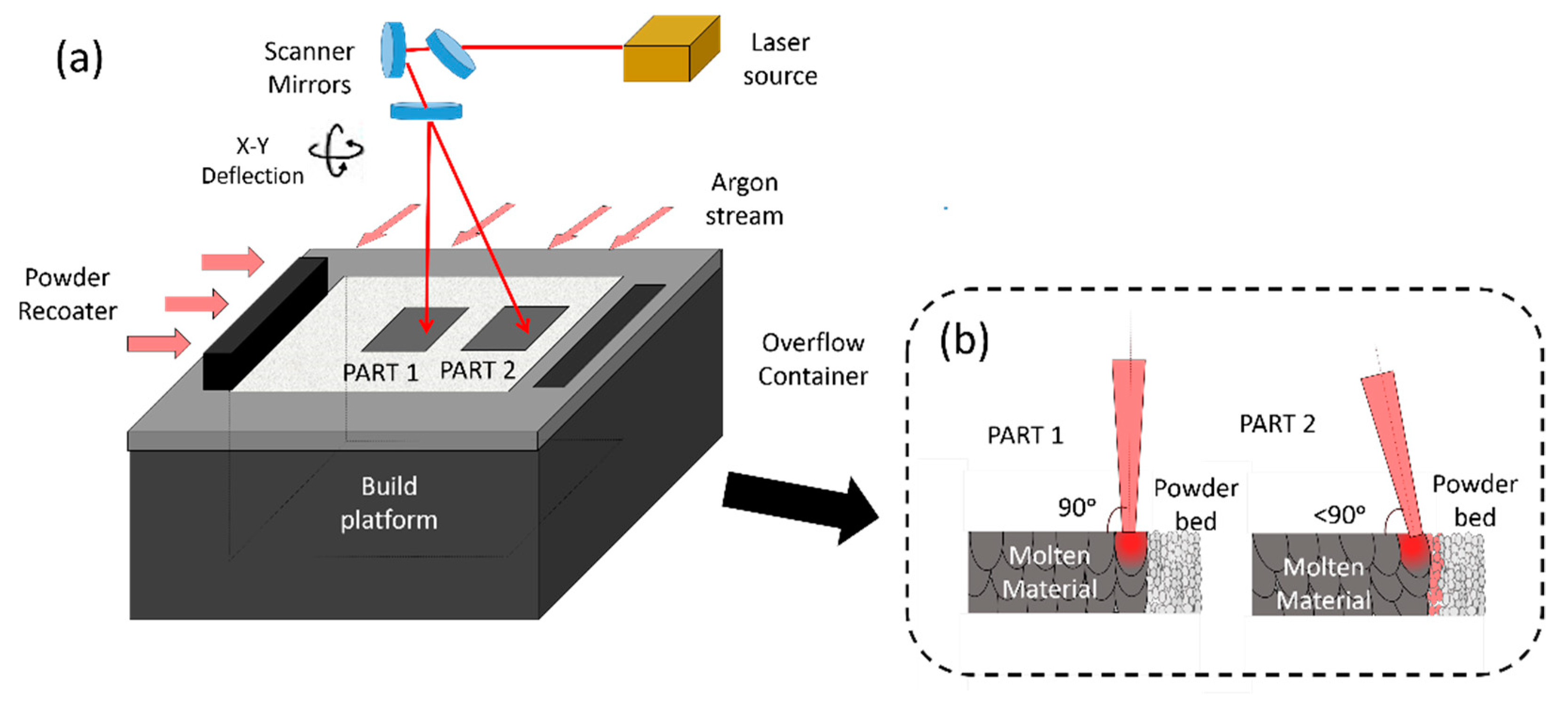 Coatings 10 01024 g001 Coatings 10 01024 g001