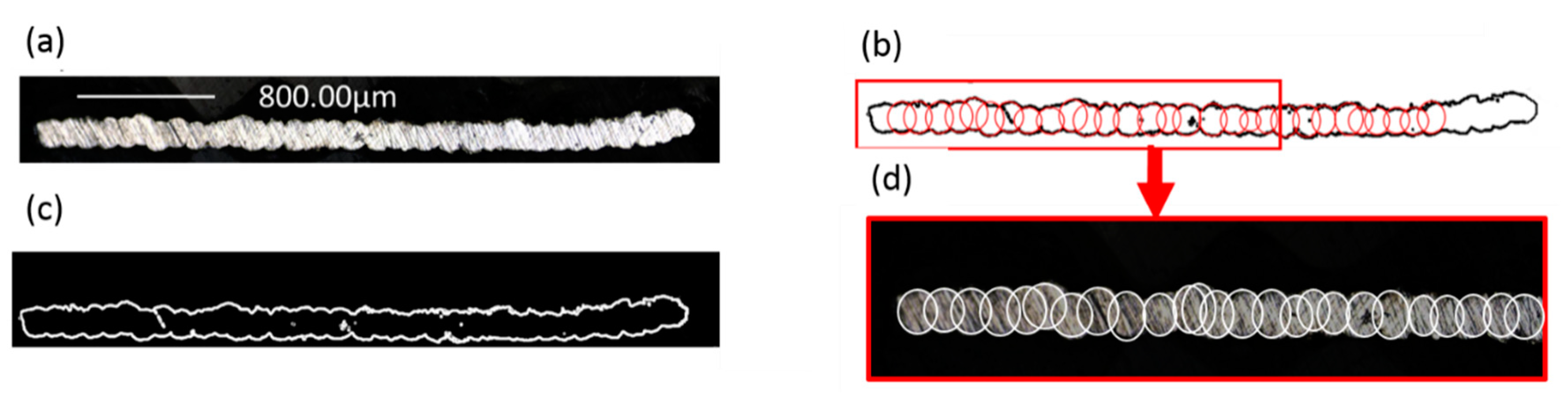 Coatings 10 01024 g004 Coatings 10 01024 g004