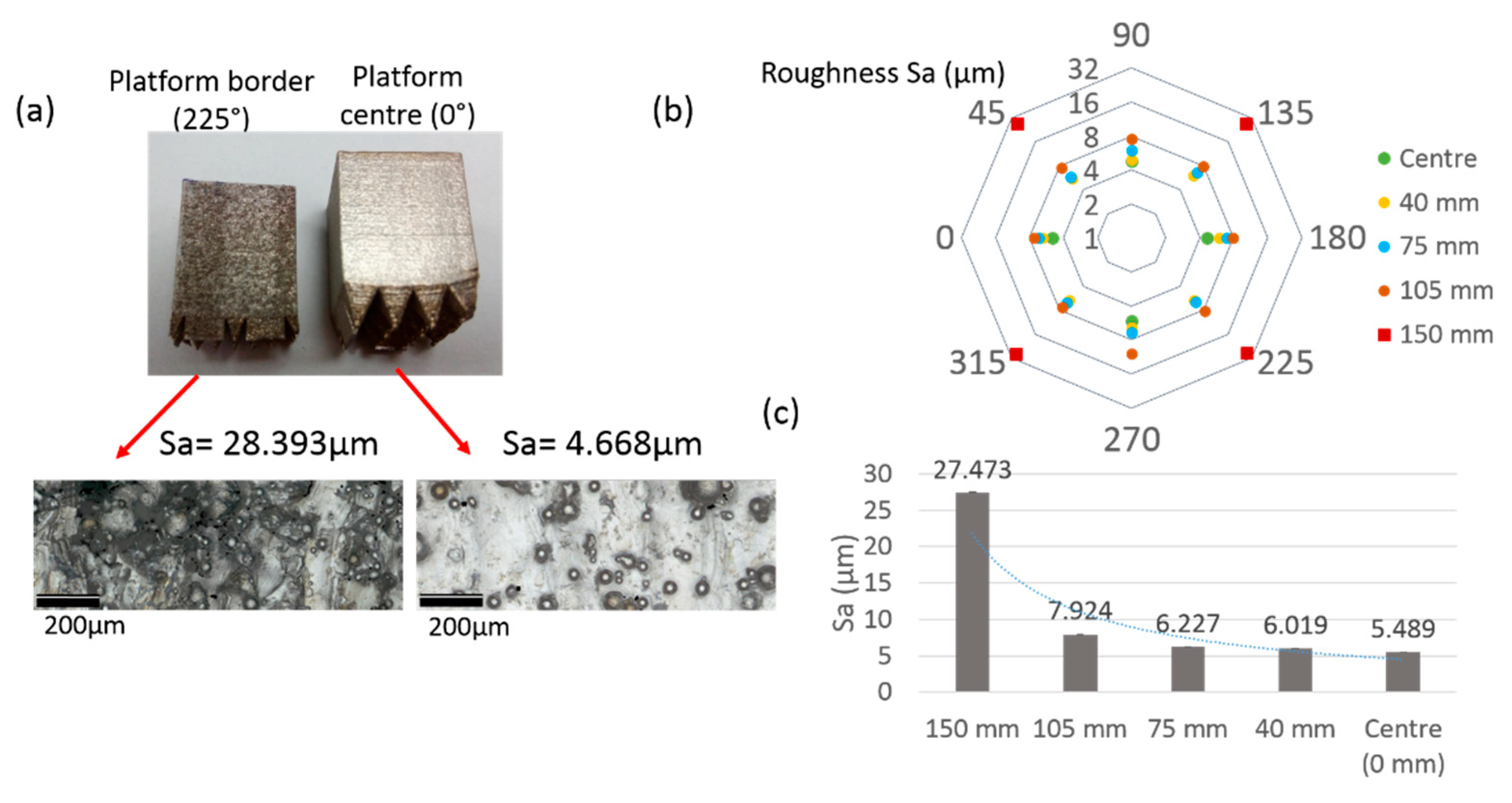 Coatings 10 01024 g006 Coatings 10 01024 g006
